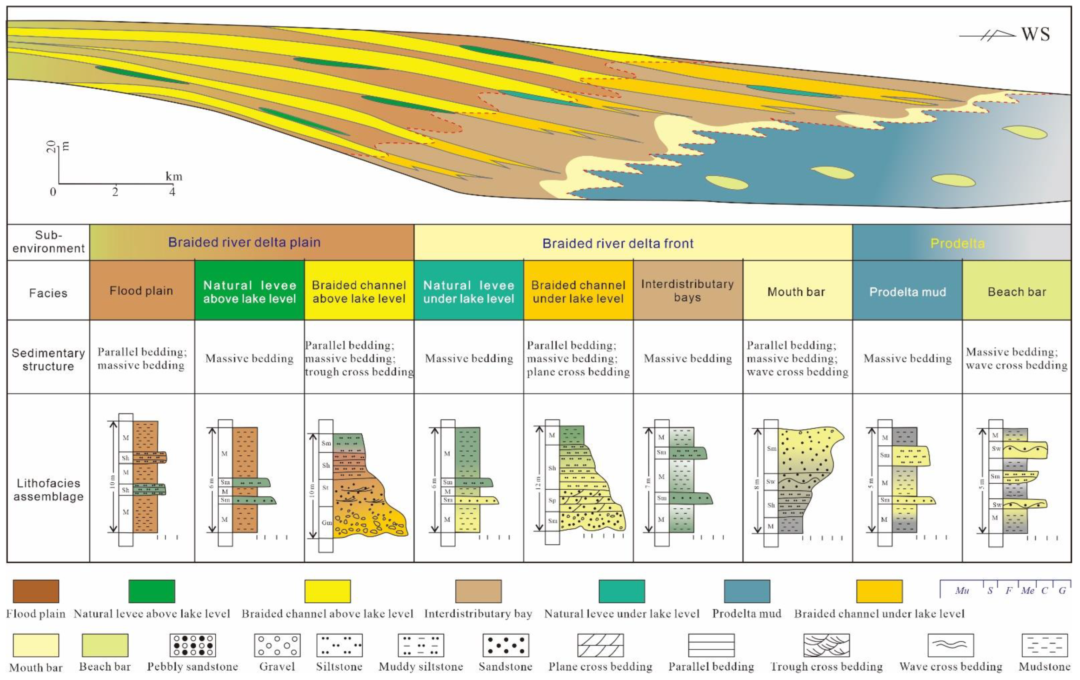 Minerals 12 01409 g008