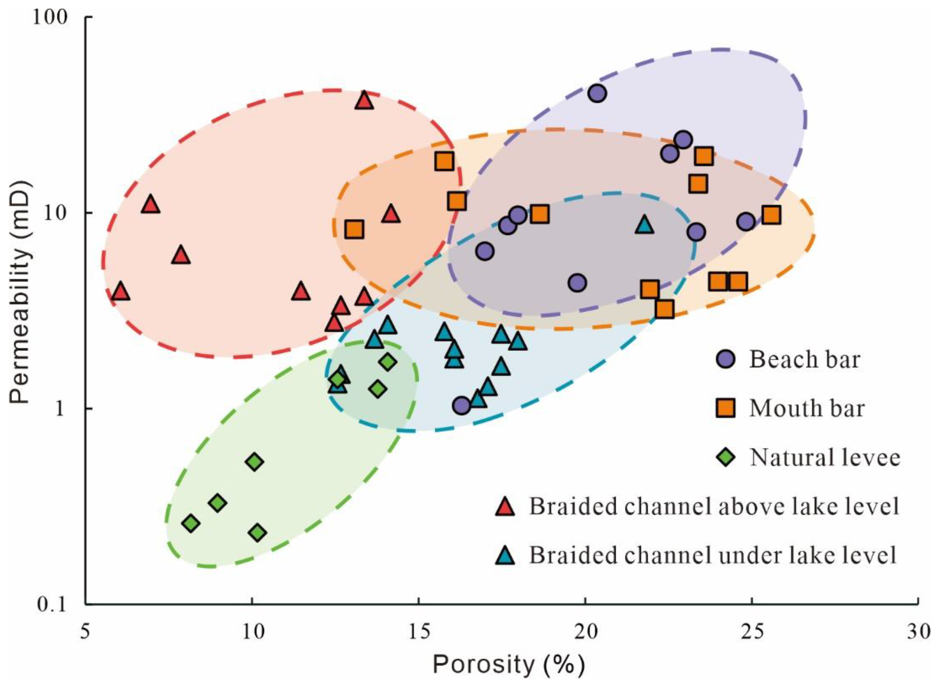 Minerals 12 01409 g012