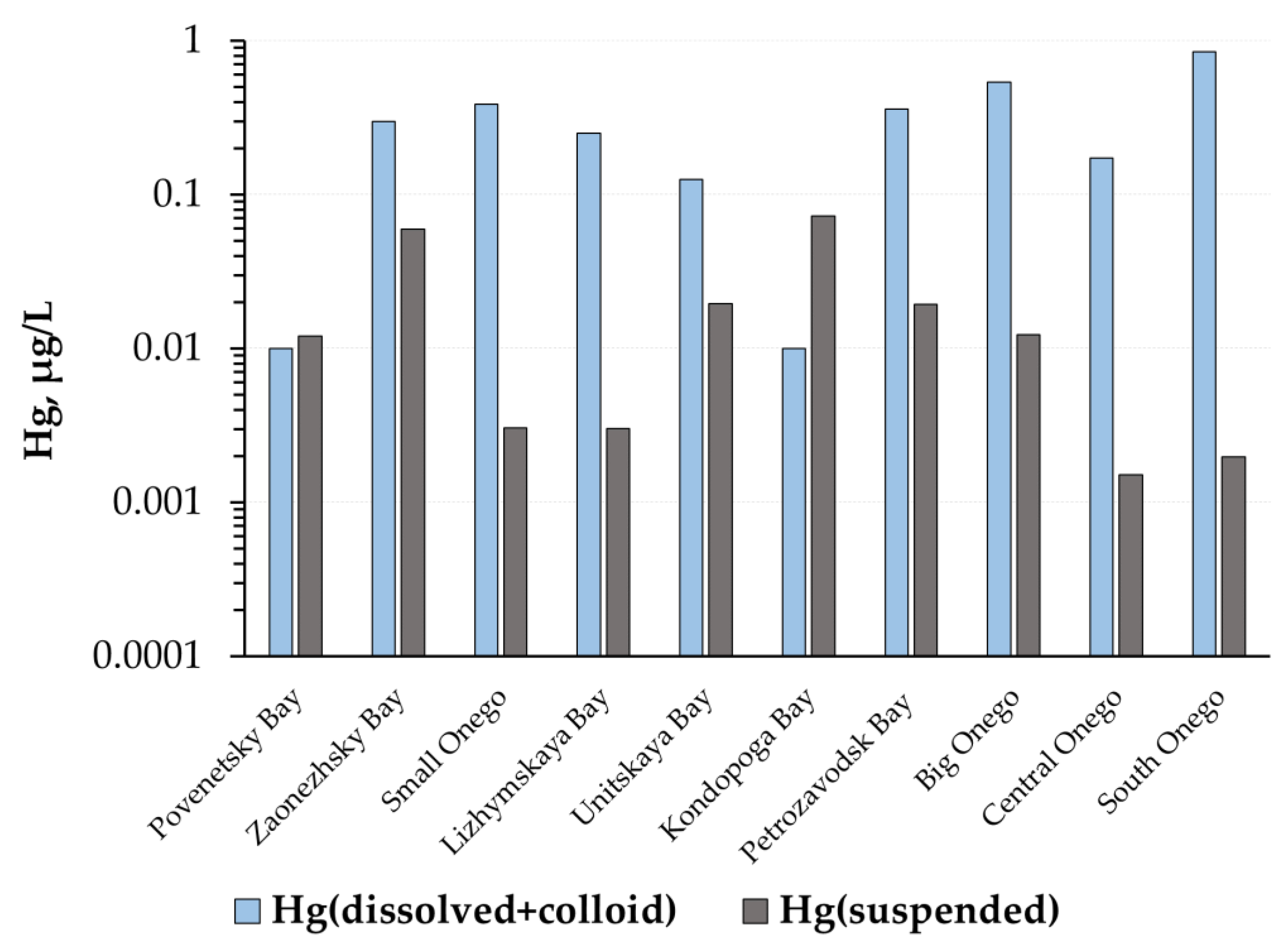 Minerals 12 01410 g002