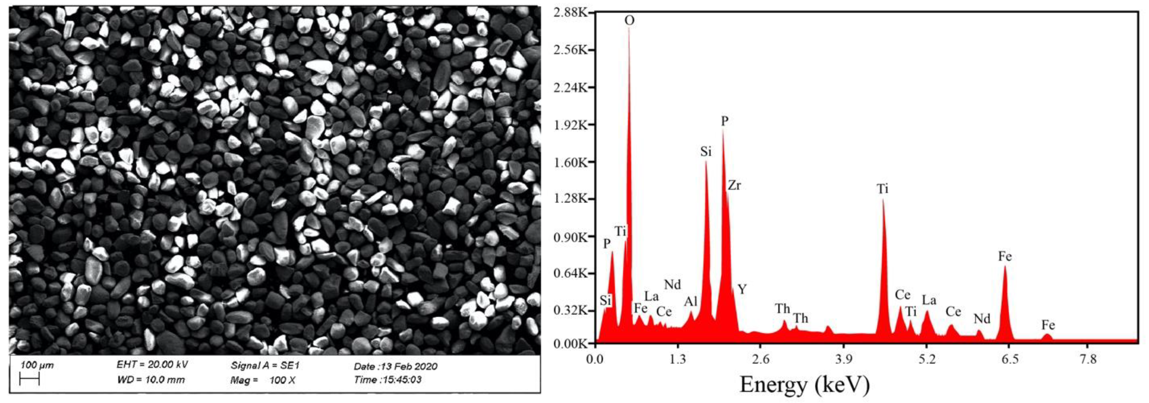 Minerals 12 01411 g008 Minerals 12 01411 g008