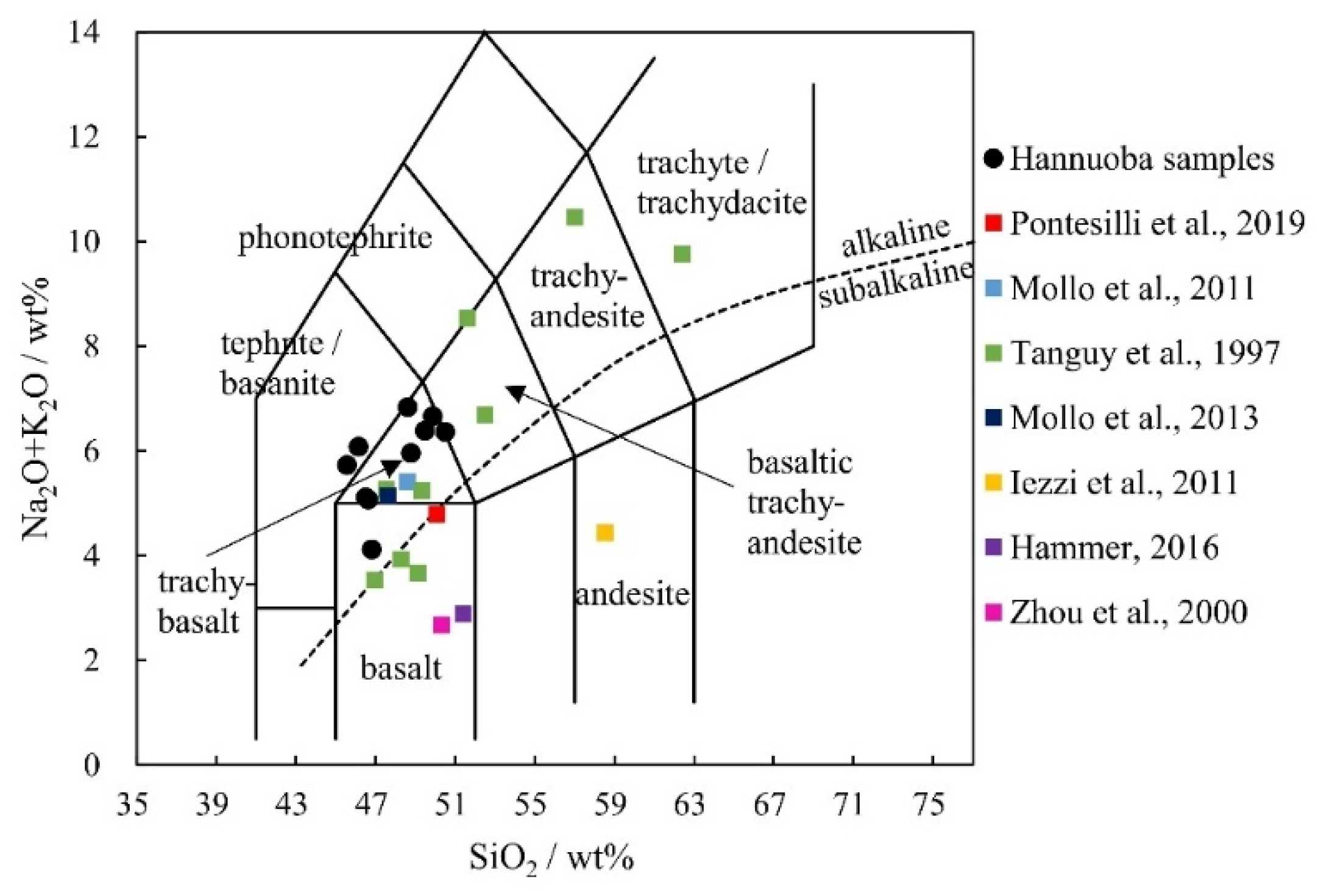 Minerals 12 01412 g006 Minerals 12 01412 g006