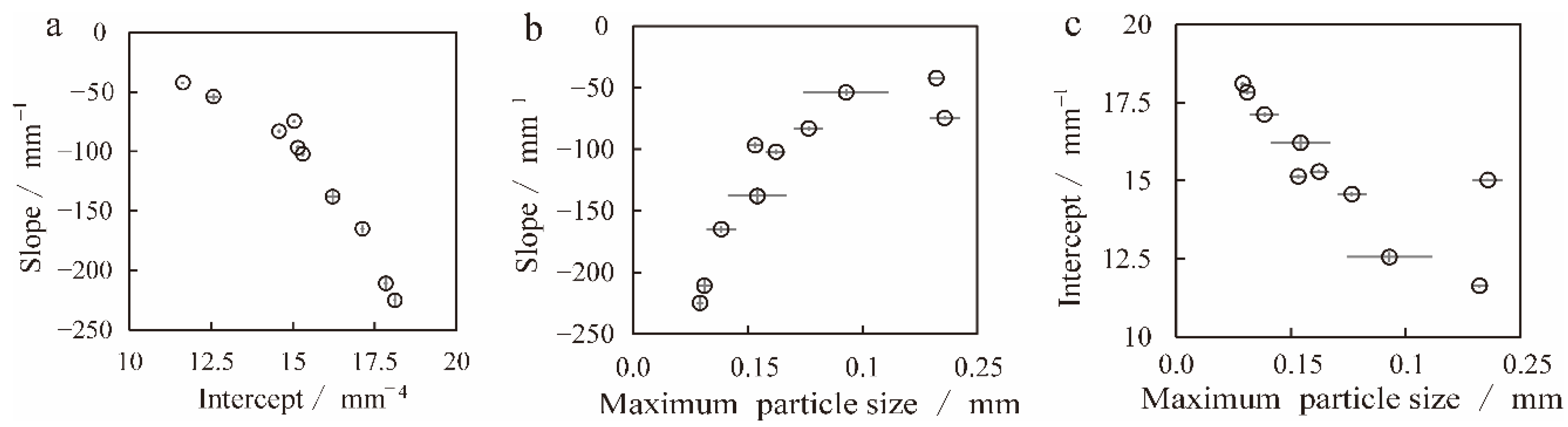 Minerals 12 01412 g008 Minerals 12 01412 g008