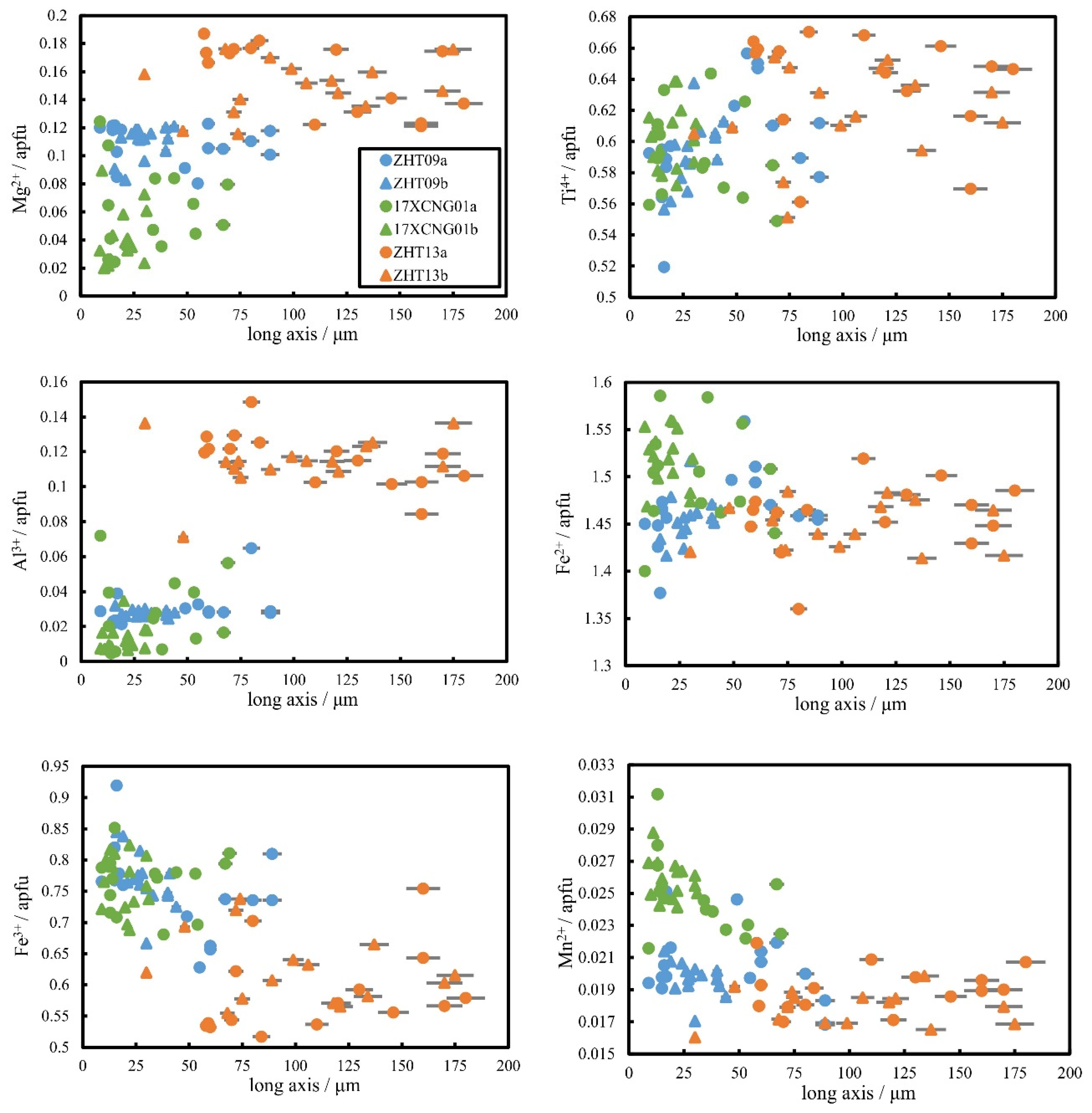 Minerals 12 01412 g009 Minerals 12 01412 g009