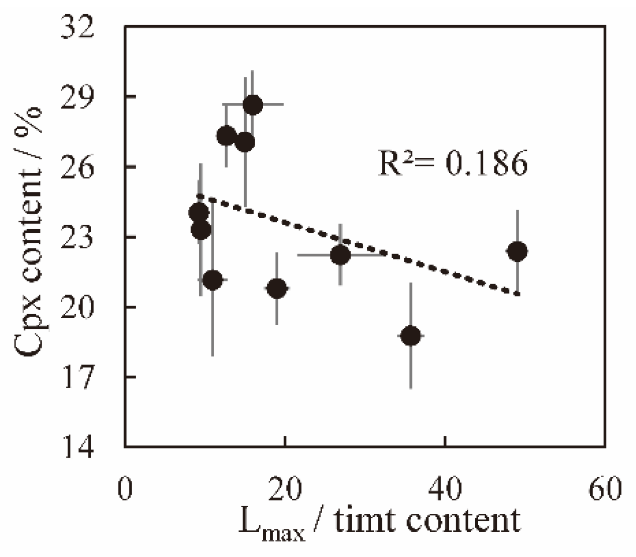 Minerals 12 01412 g012 Minerals 12 01412 g012