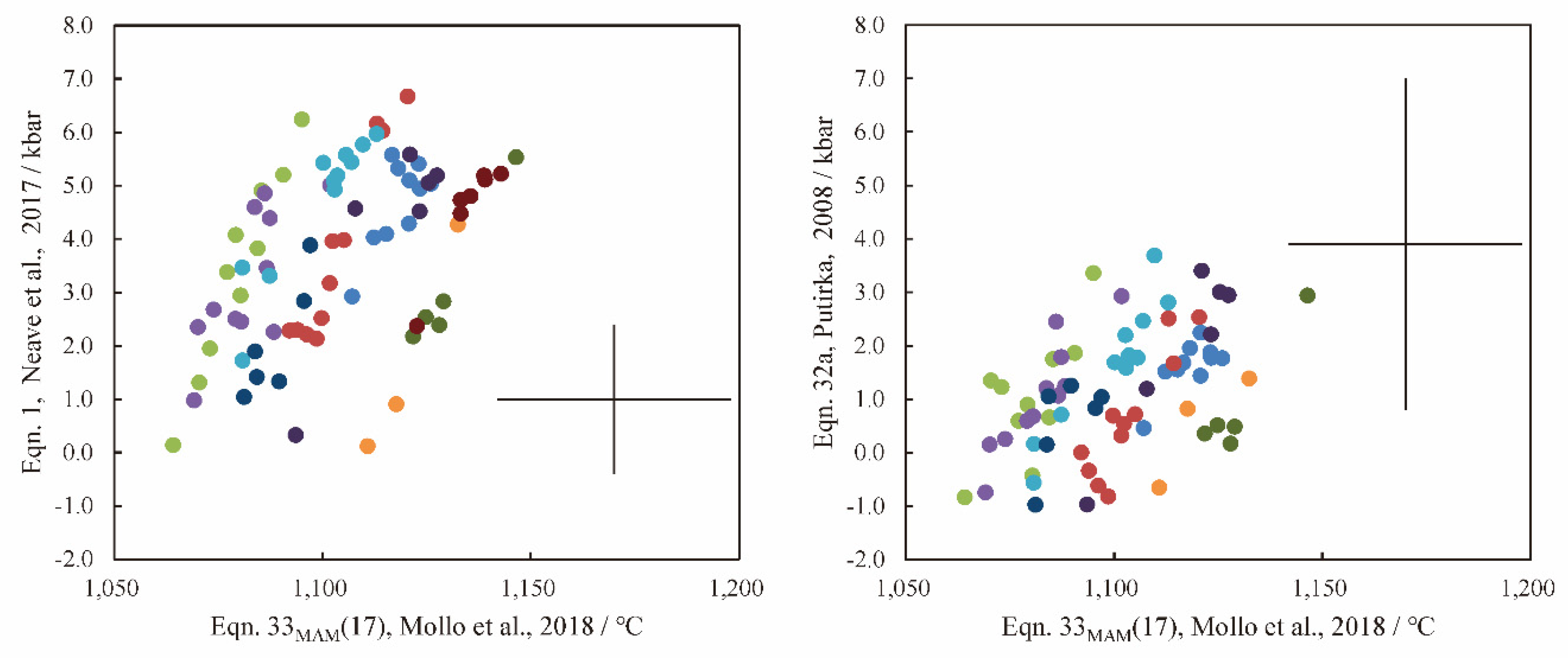 Minerals 12 01412 g0a2 Minerals 12 01412 g0a2