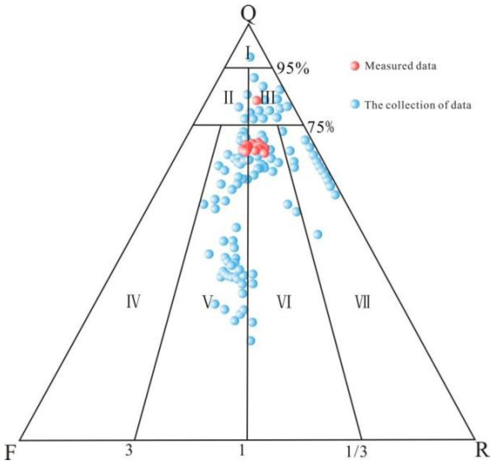 Minerals 12 01413 g003 Minerals 12 01413 g003