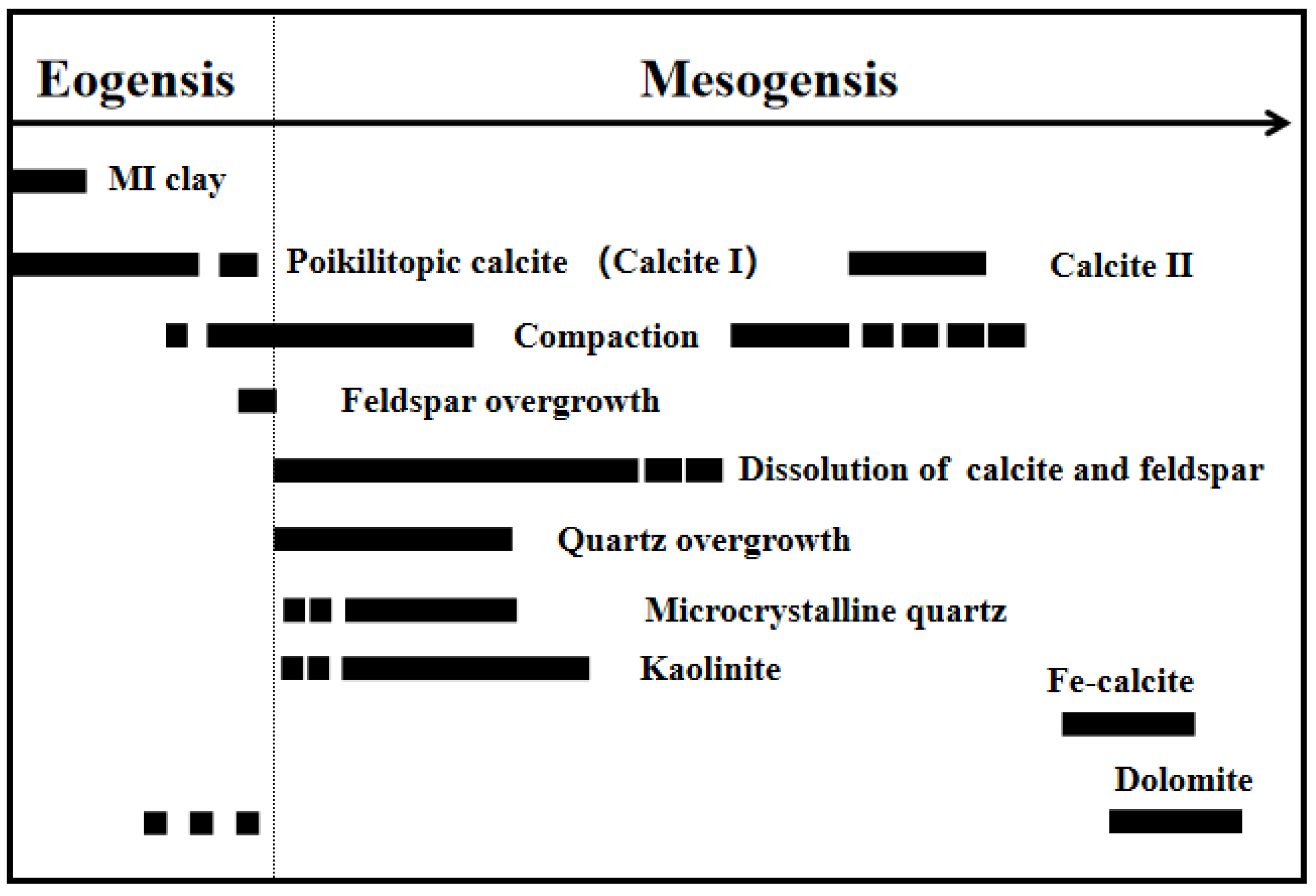 Minerals 12 01413 g008 Minerals 12 01413 g008