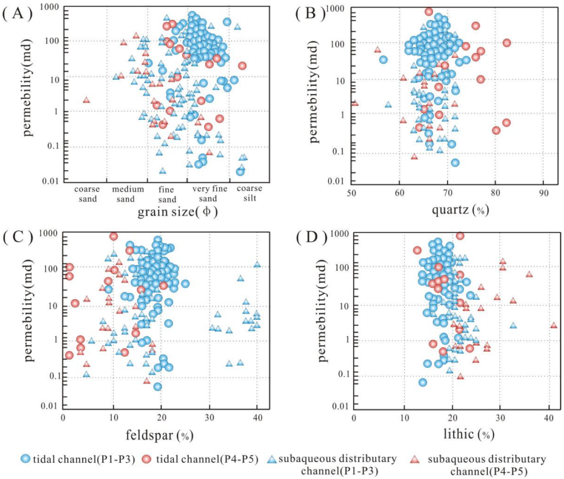 Minerals 12 01413 g009 Minerals 12 01413 g009