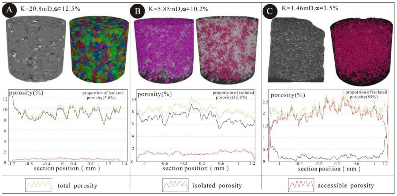 Minerals 12 01413 g010 Minerals 12 01413 g010