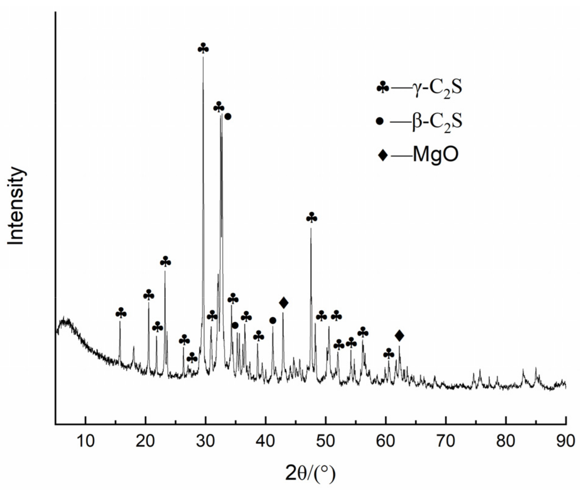 Minerals 12 01415 g003