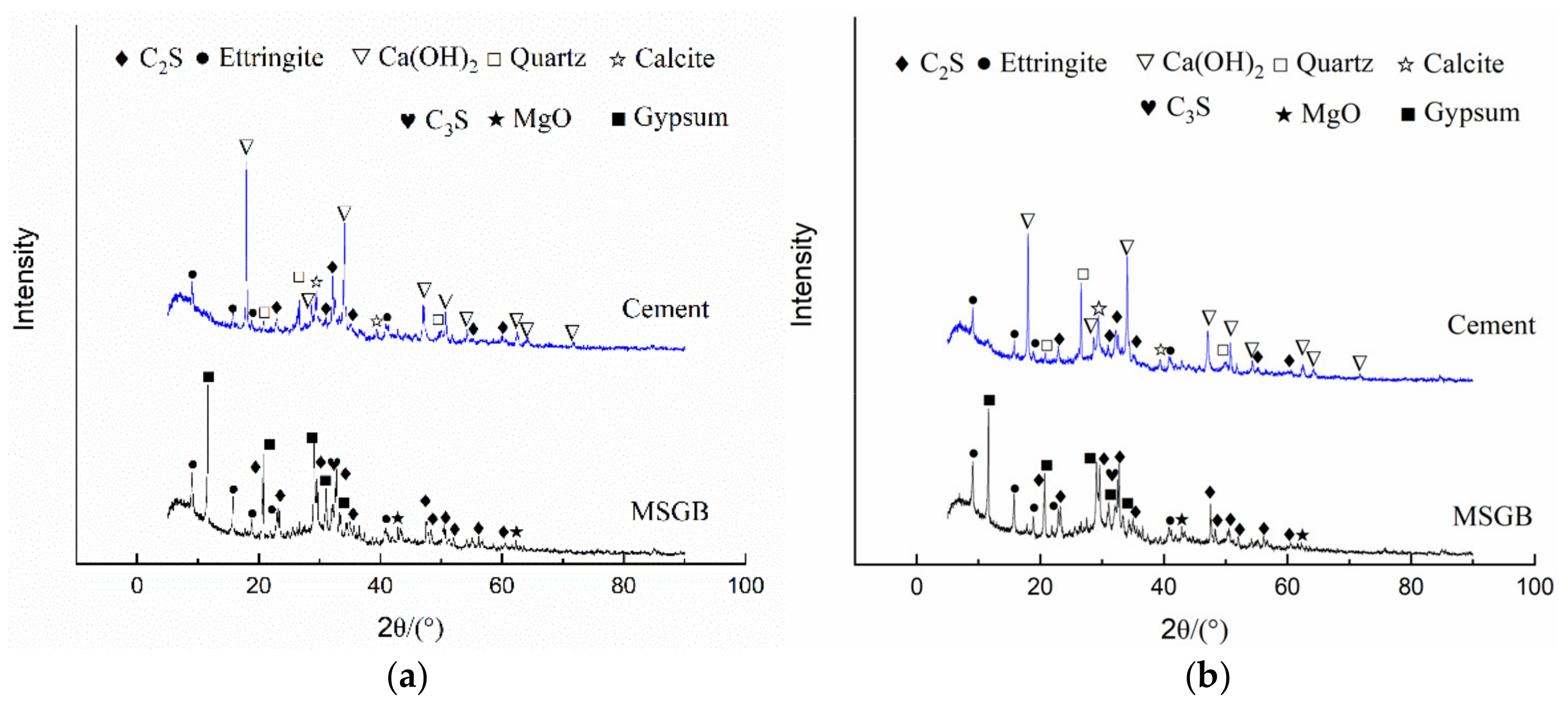 Minerals 12 01415 g005