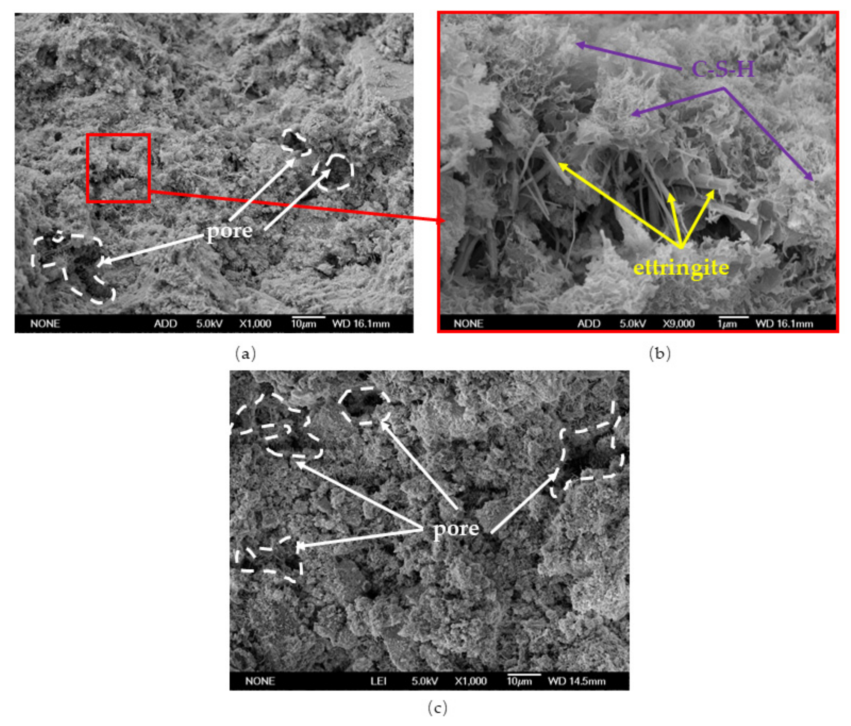 Minerals 12 01415 g006