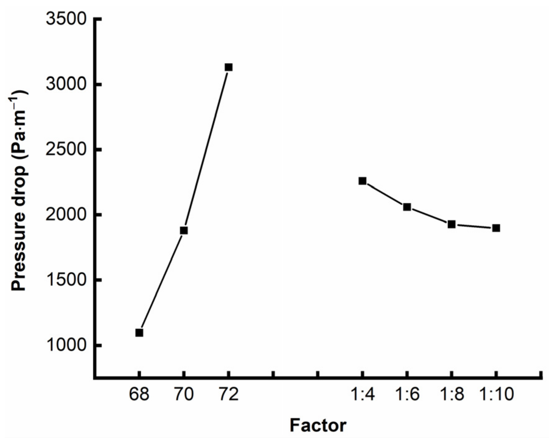 Minerals 12 01415 g008