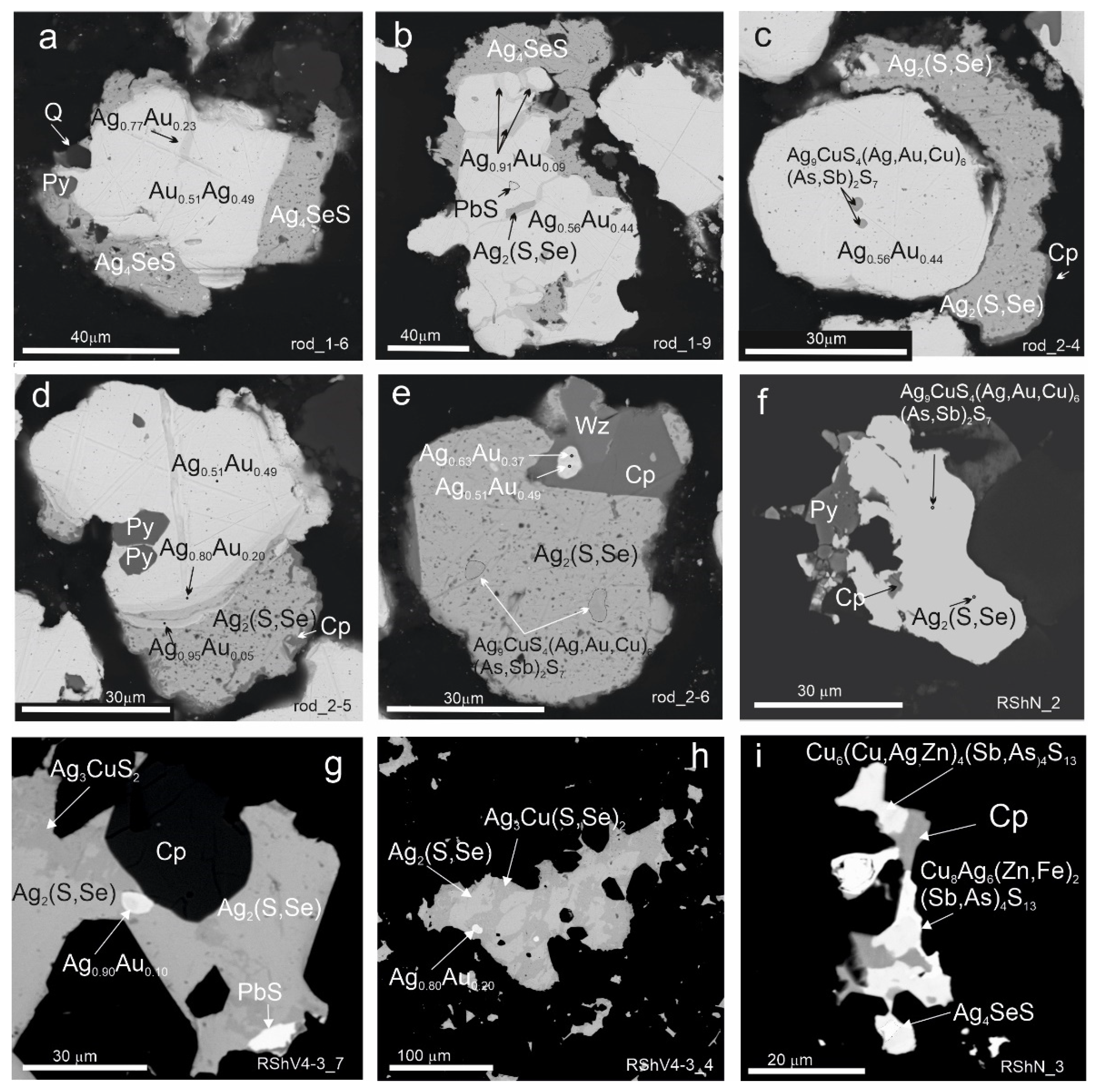 Minerals 12 01418 g005 Minerals 12 01418 g005
