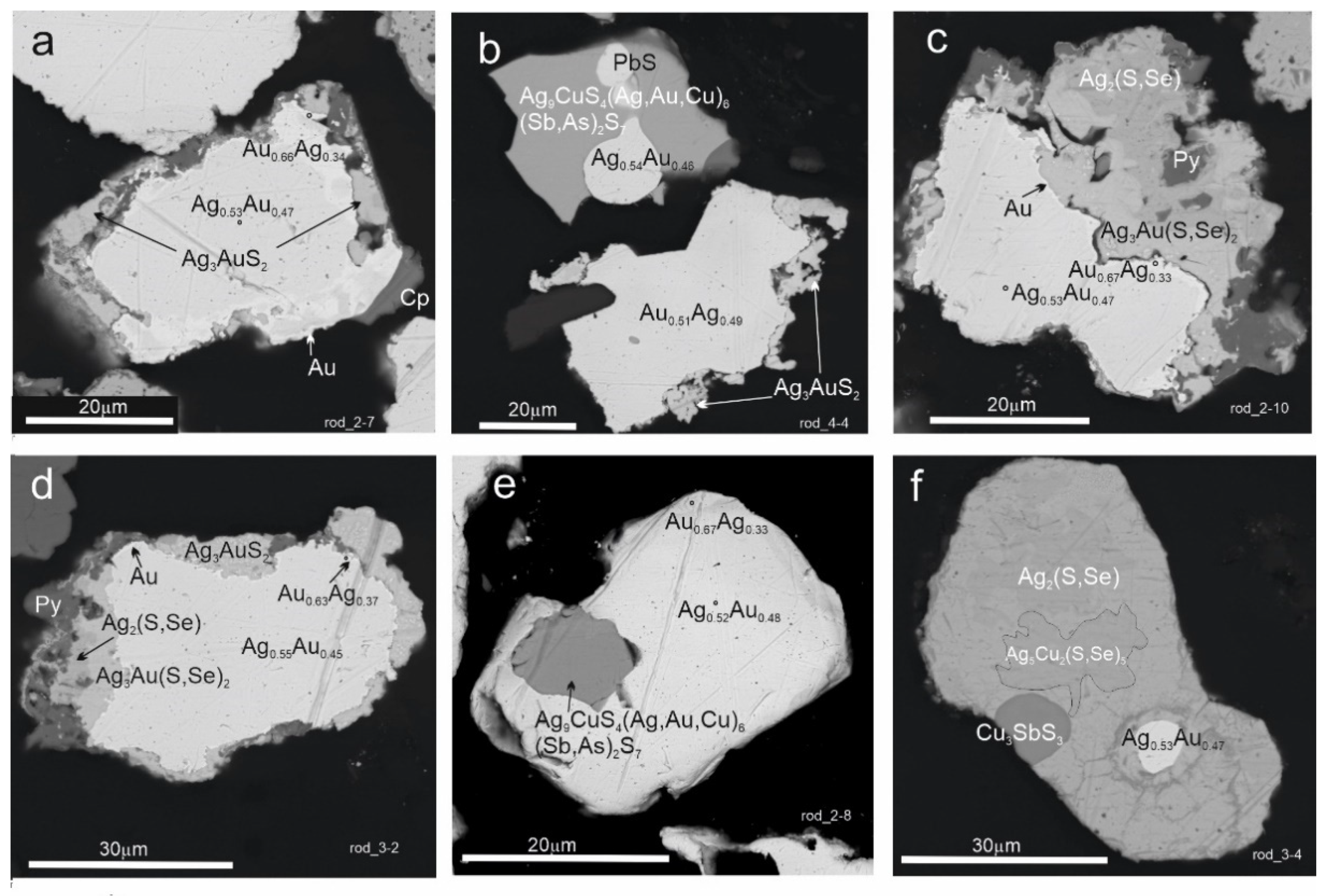 Minerals 12 01418 g006 Minerals 12 01418 g006