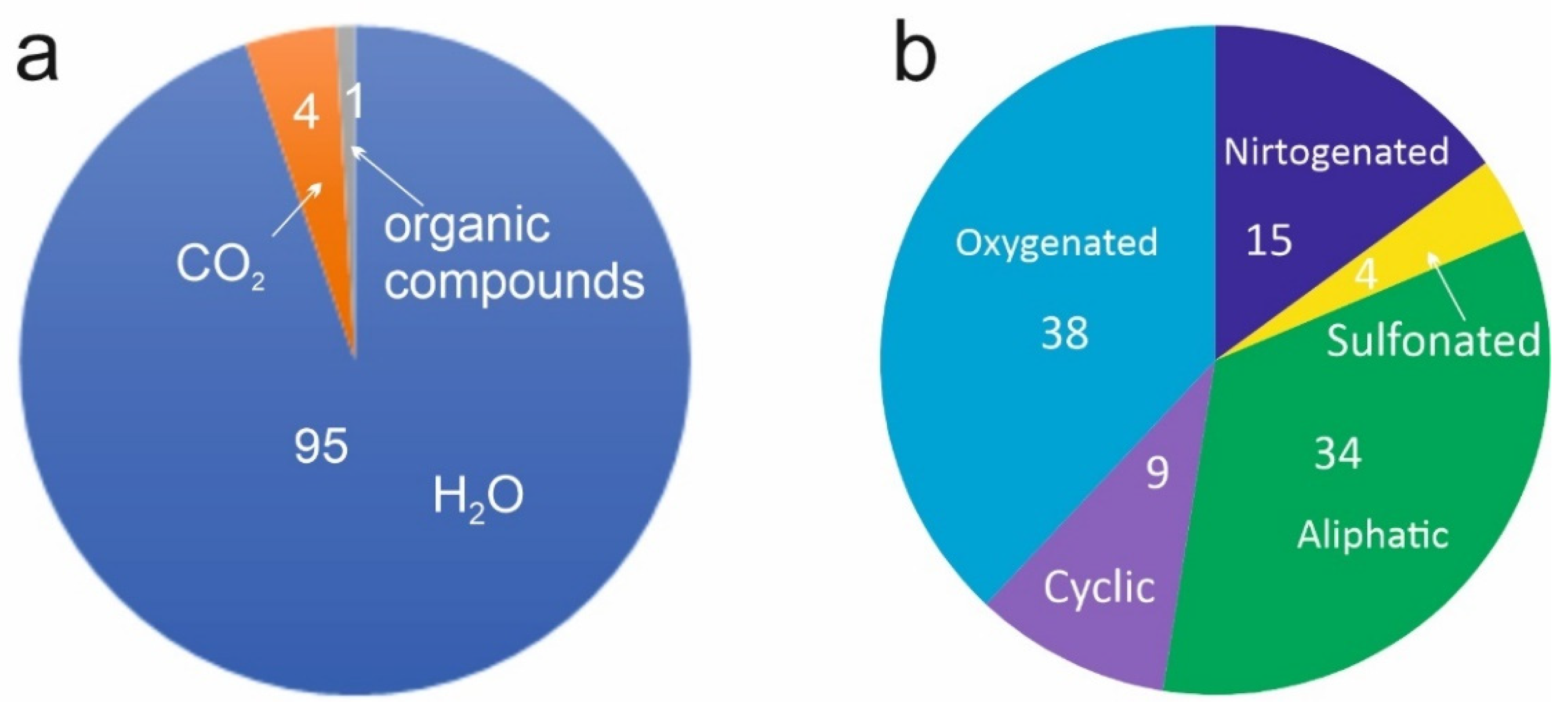 Minerals 12 01418 g010 Minerals 12 01418 g010