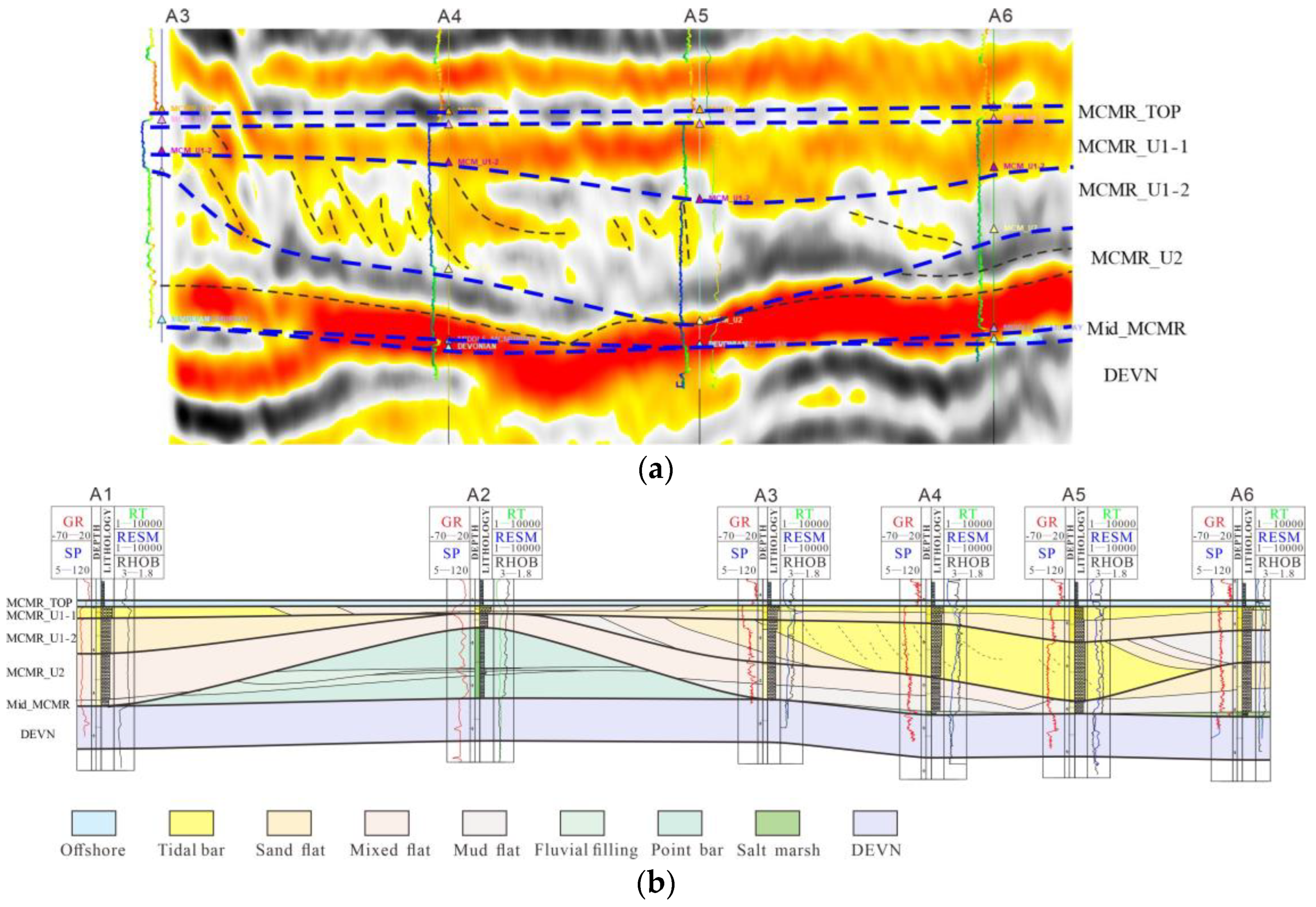 Minerals 12 01420 g005 Minerals 12 01420 g005
