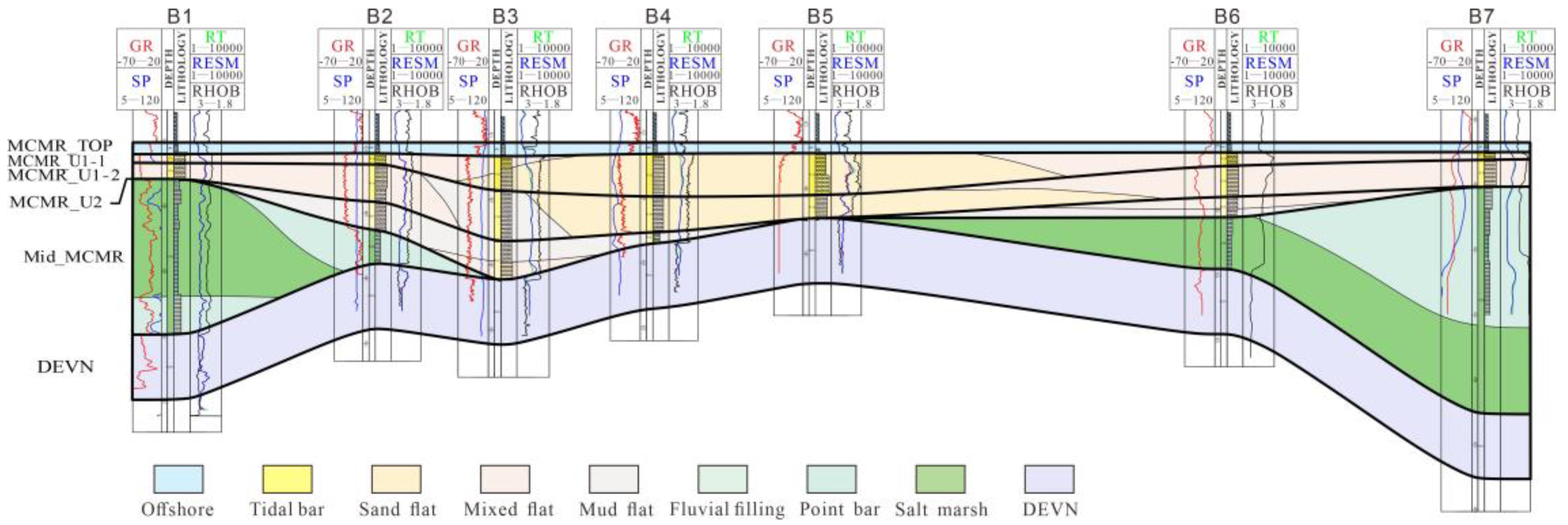 Minerals 12 01420 g006 Minerals 12 01420 g006