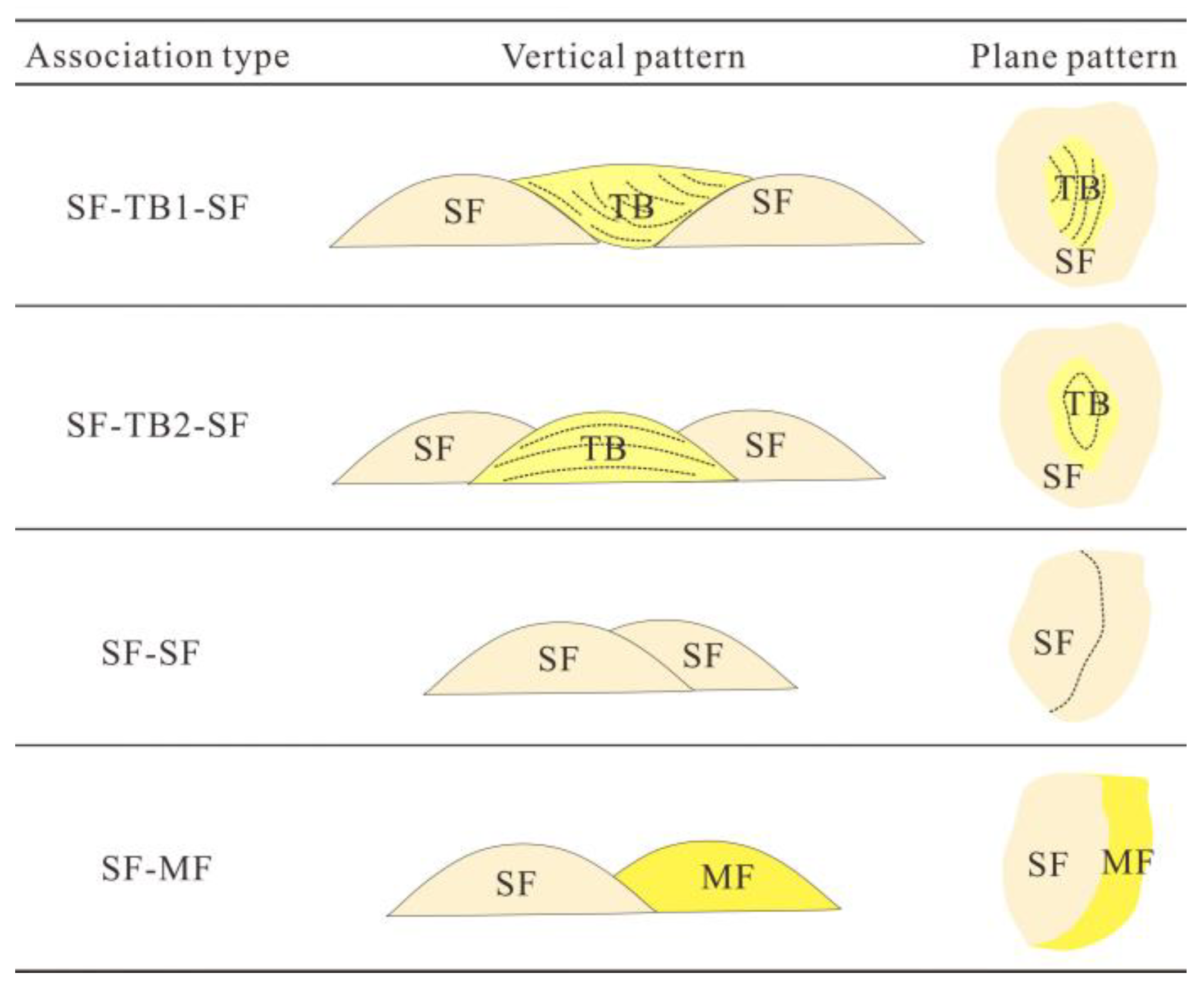 Minerals 12 01420 g008 Minerals 12 01420 g008