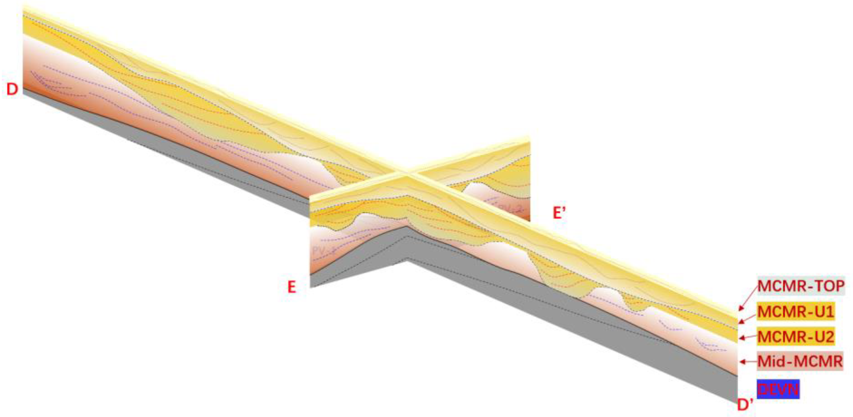 Minerals 12 01420 g010 Minerals 12 01420 g010