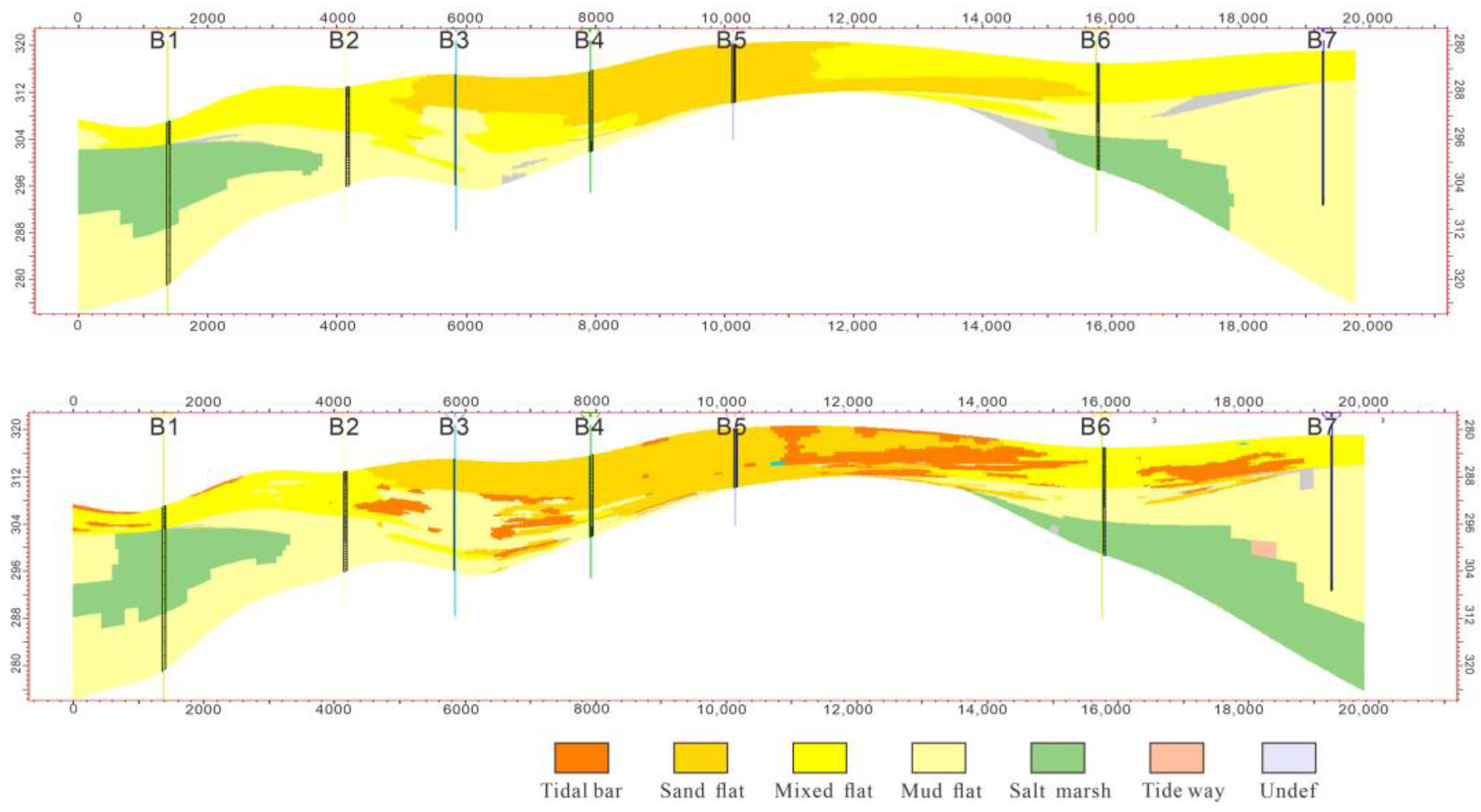 Minerals 12 01420 g013 Minerals 12 01420 g013