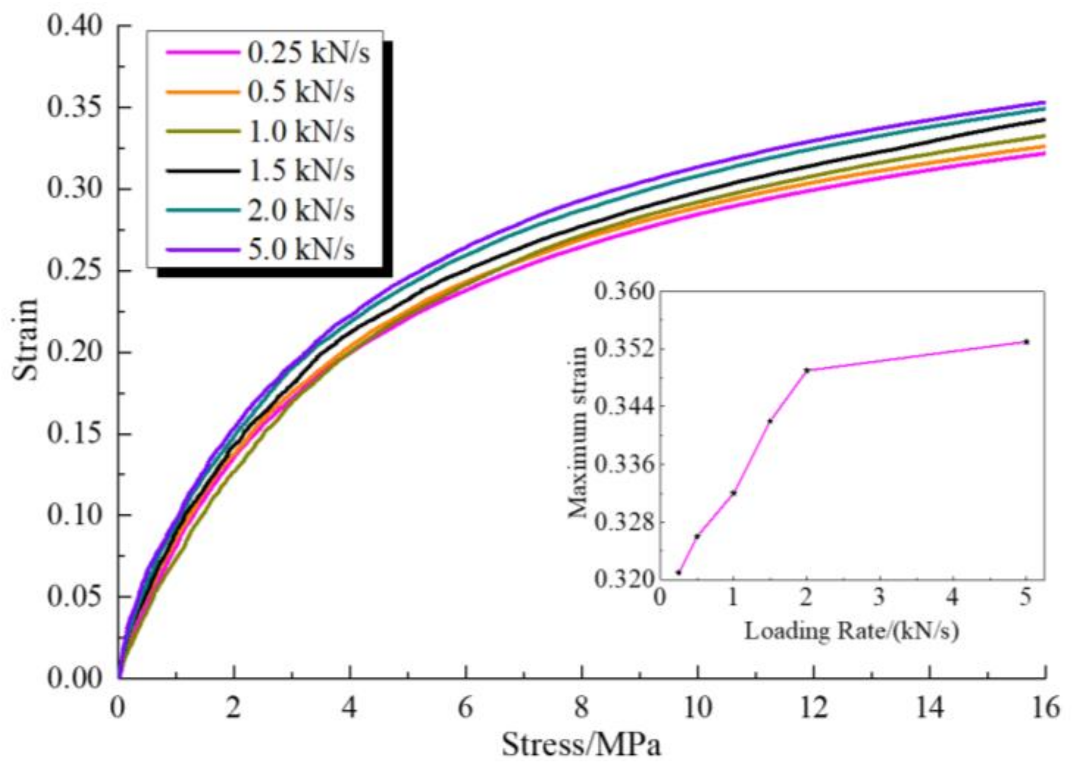 Minerals 12 01422 g003 Minerals 12 01422 g003