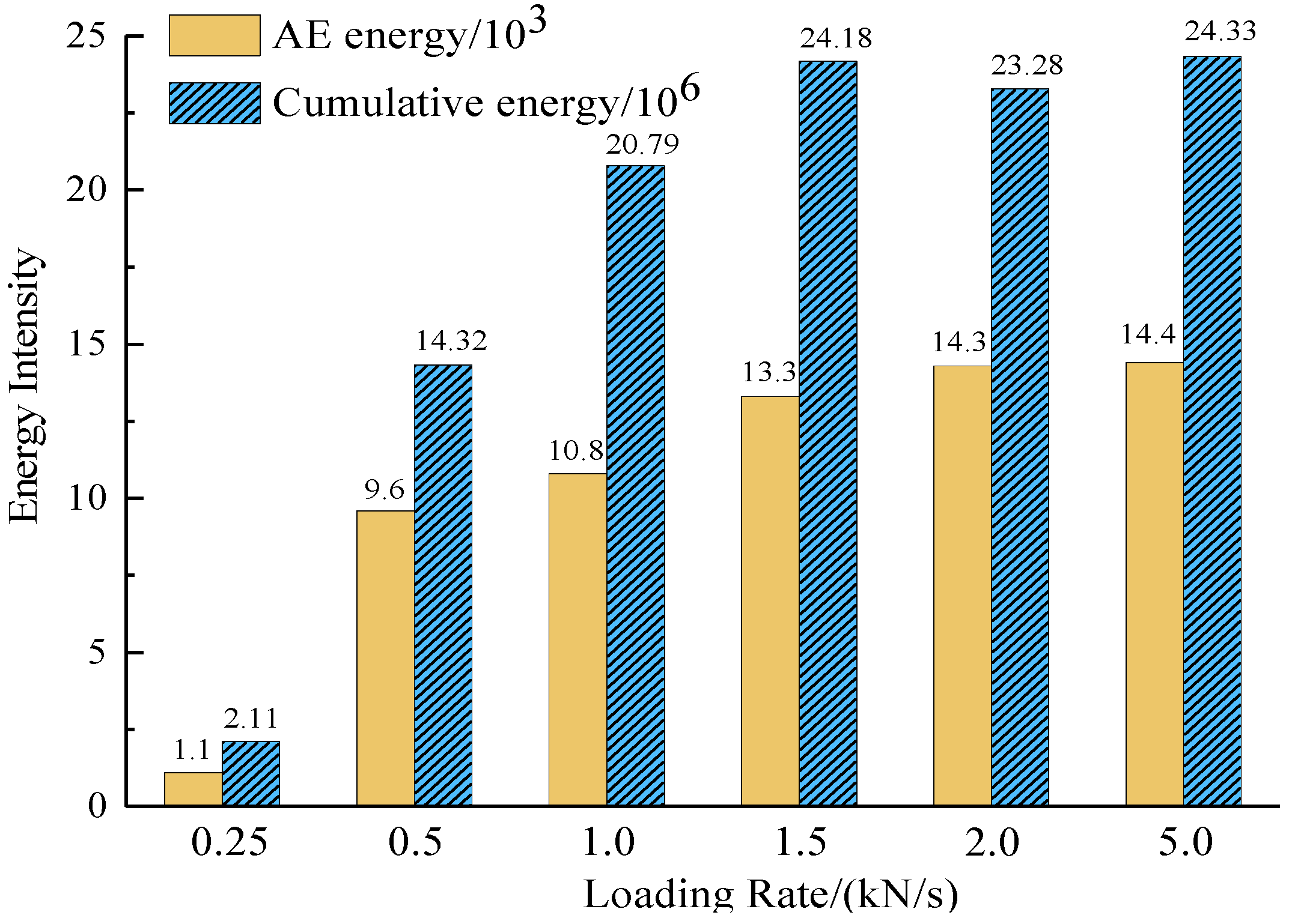 Minerals 12 01422 g006 Minerals 12 01422 g006