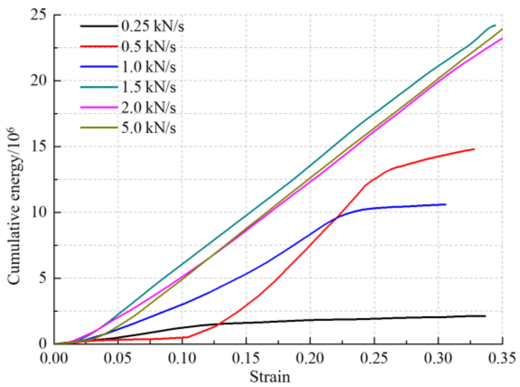 Minerals 12 01422 g008 Minerals 12 01422 g008