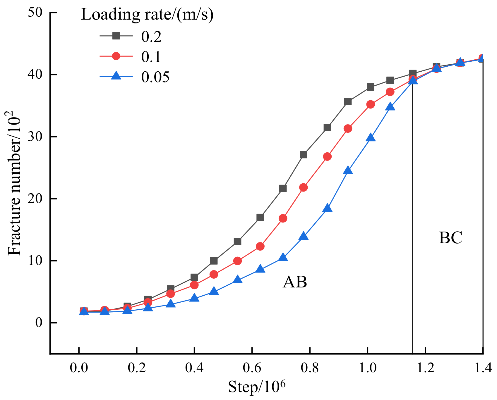 Minerals 12 01422 g014 Minerals 12 01422 g014