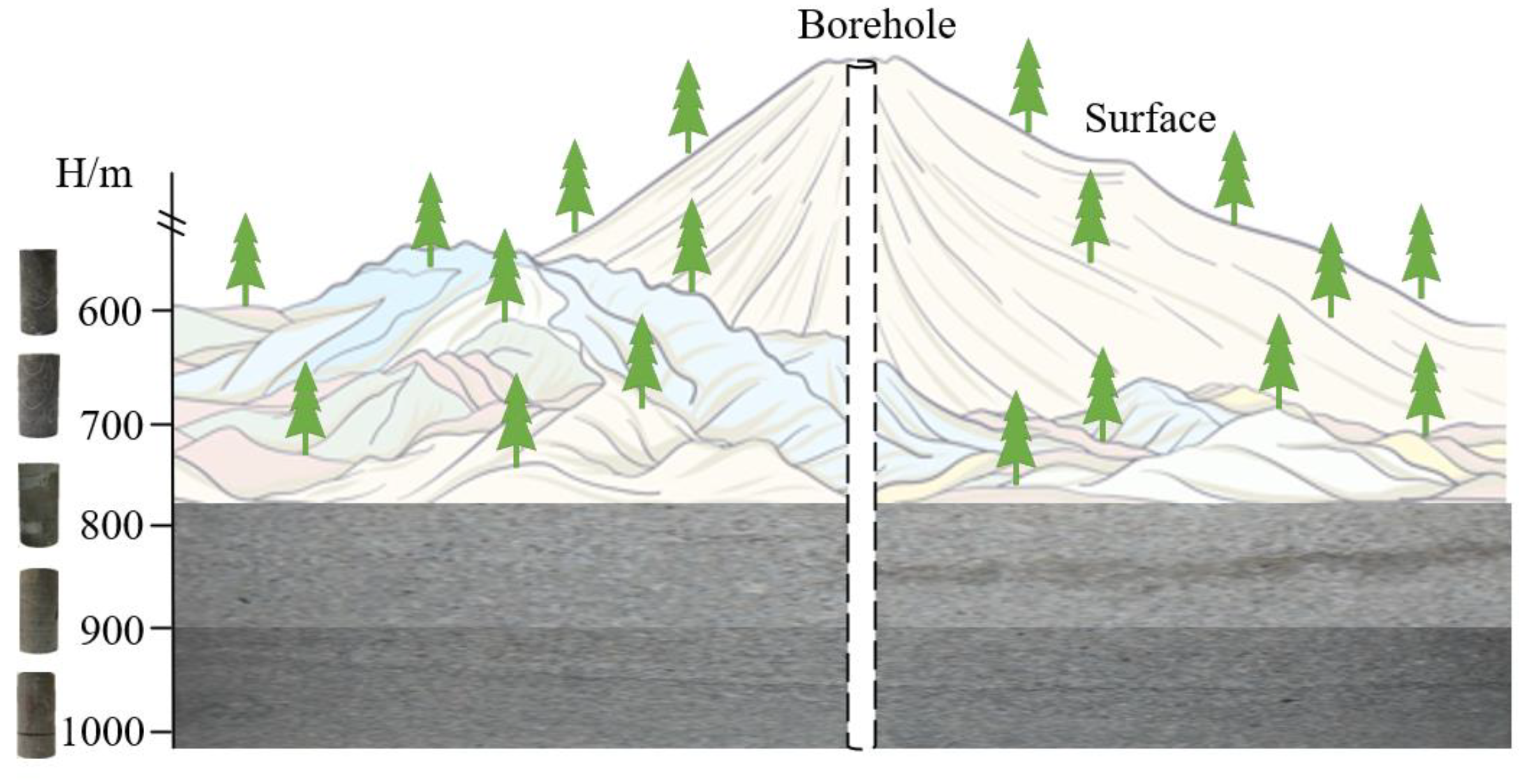 Minerals 12 01423 g001 Minerals 12 01423 g001