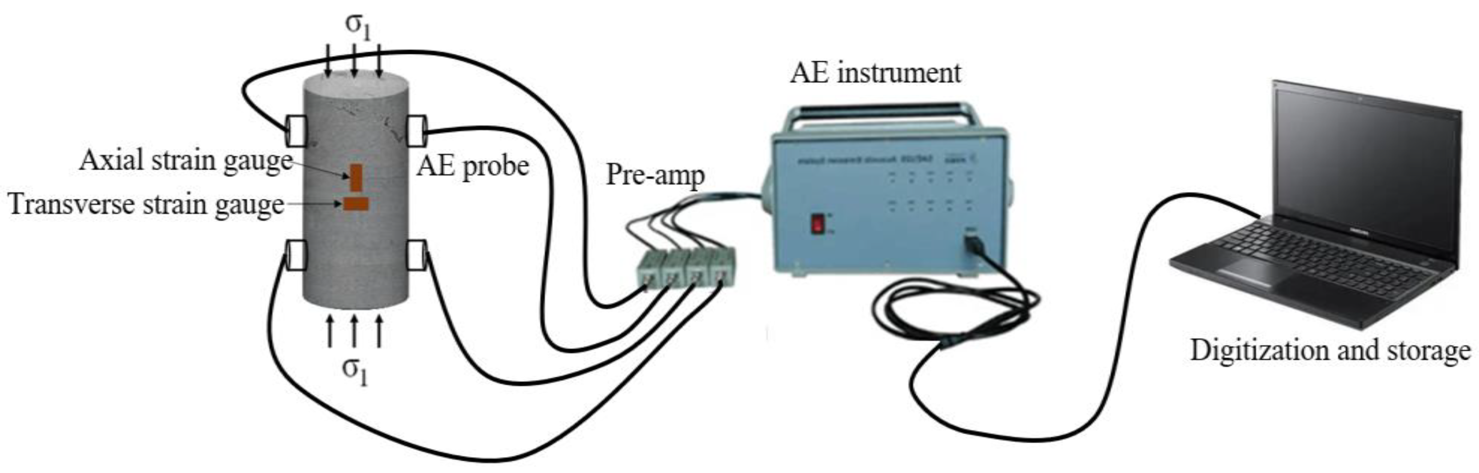Minerals 12 01423 g002 Minerals 12 01423 g002