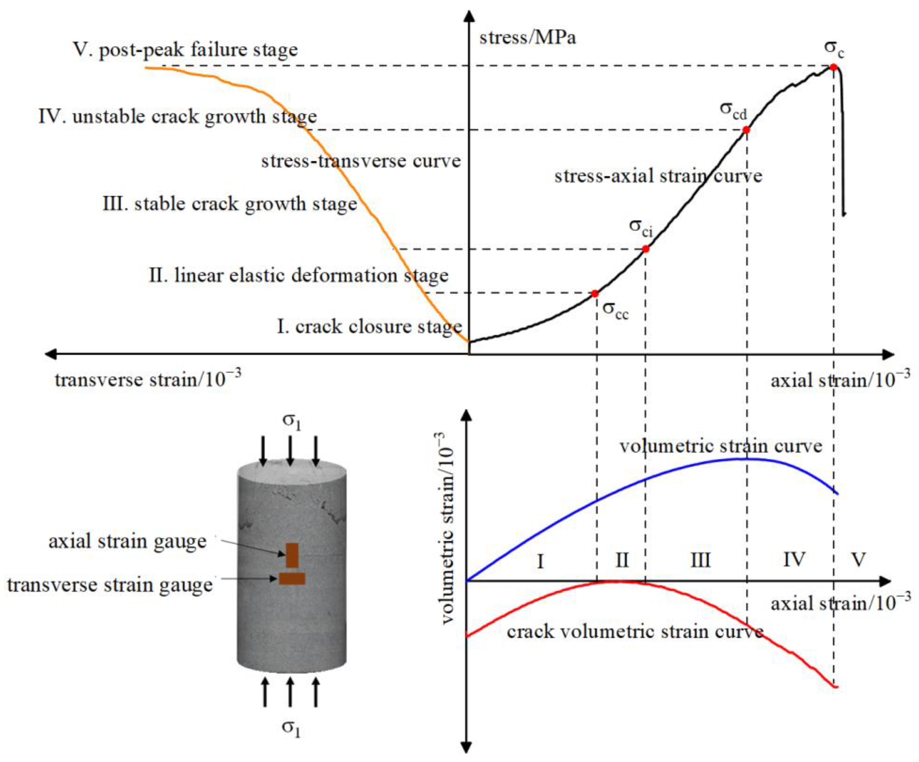 Minerals 12 01423 g004 Minerals 12 01423 g004