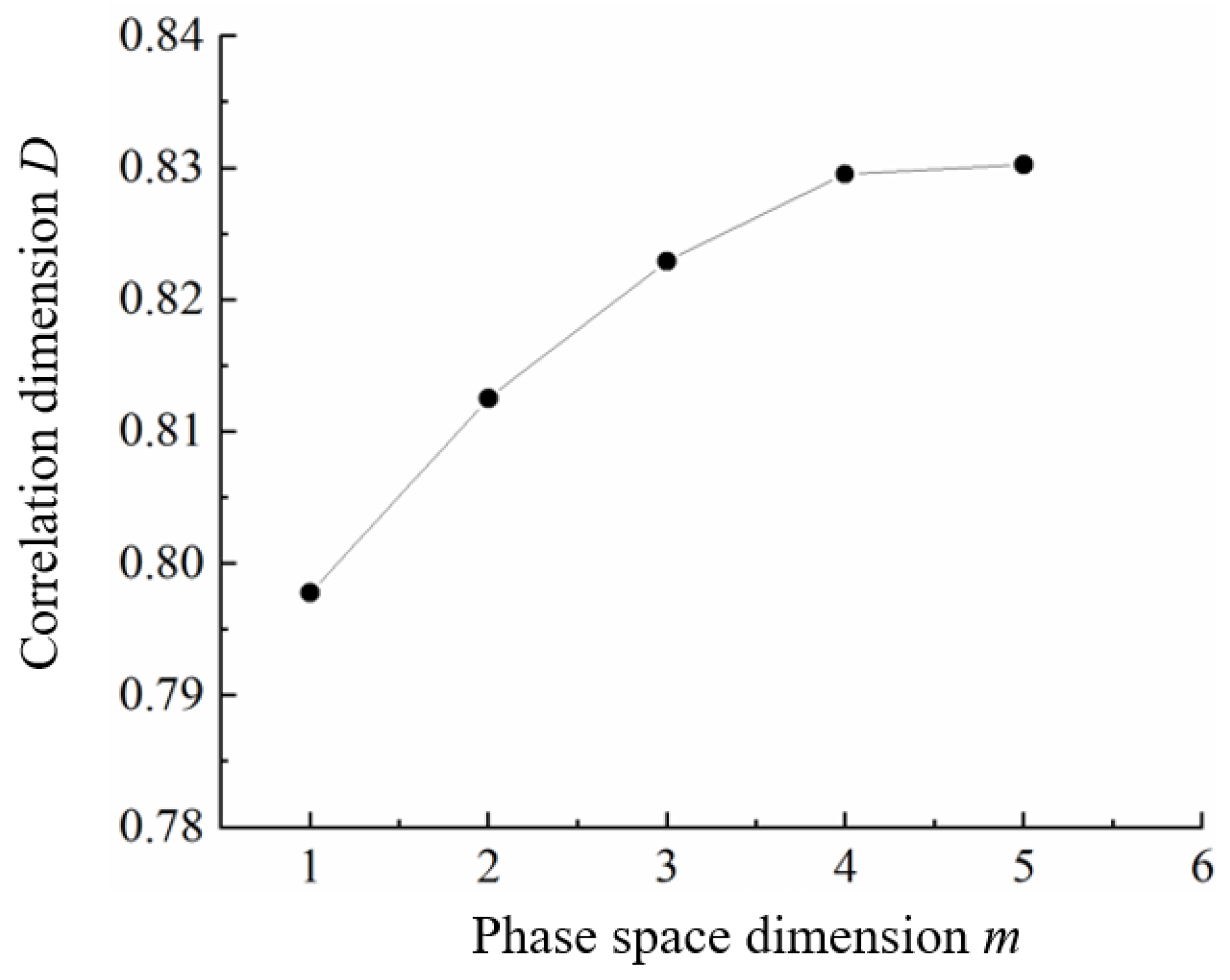 Minerals 12 01423 g007 Minerals 12 01423 g007