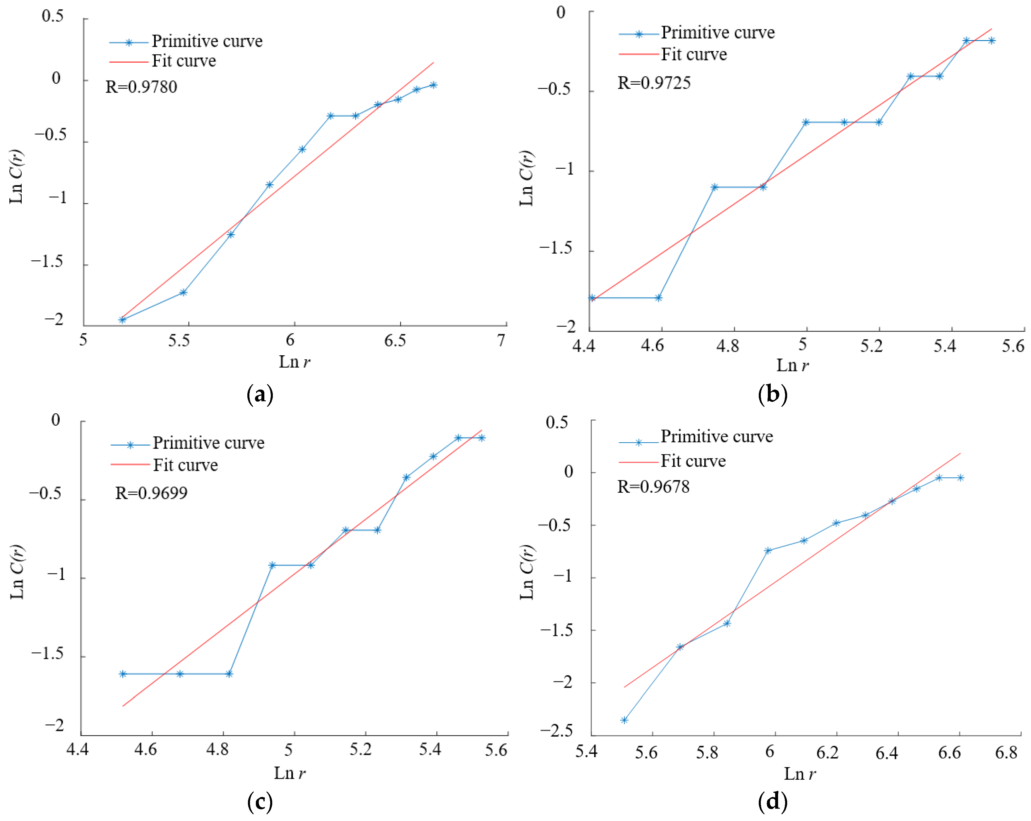 Minerals 12 01423 g008 Minerals 12 01423 g008