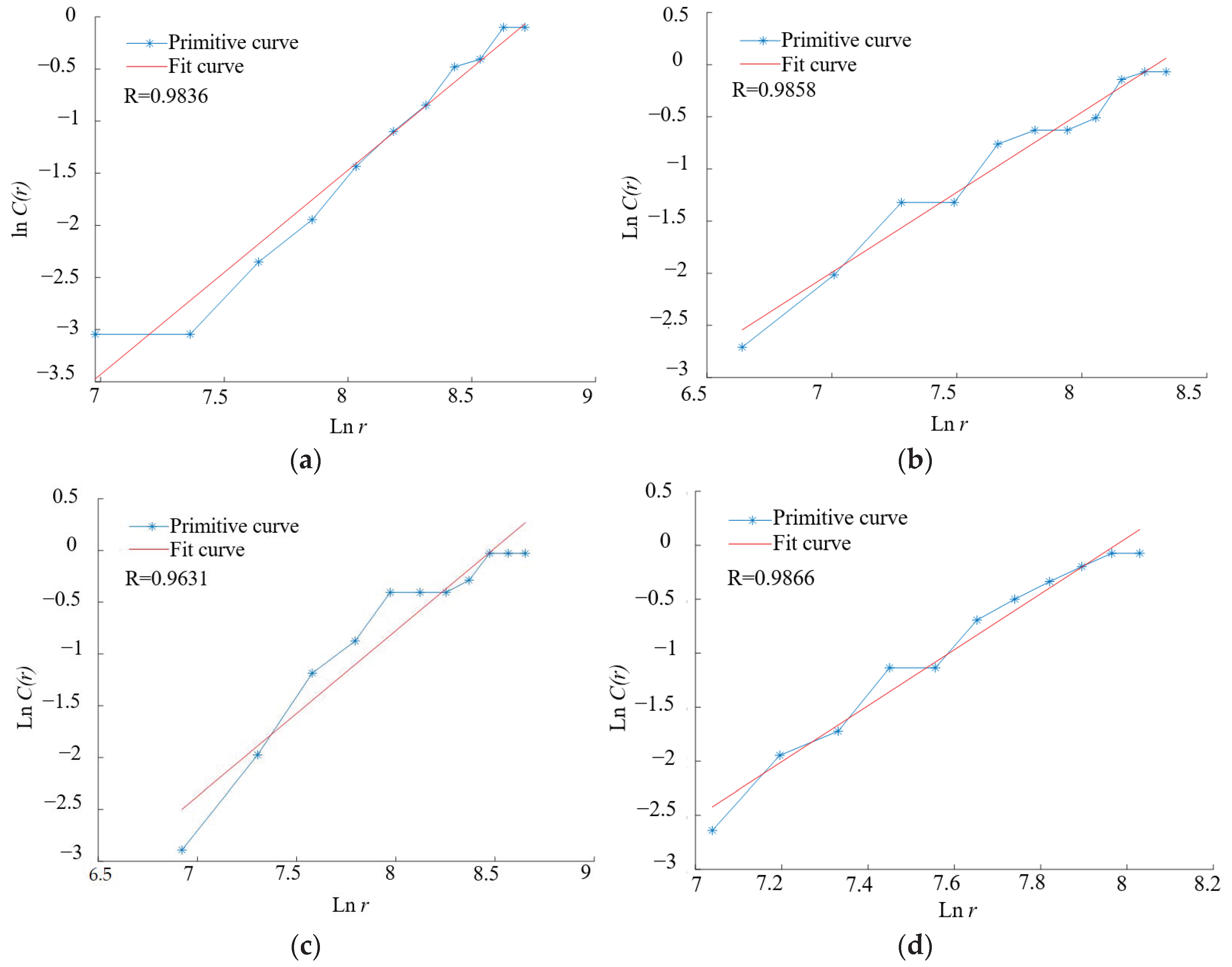 Minerals 12 01423 g009 Minerals 12 01423 g009