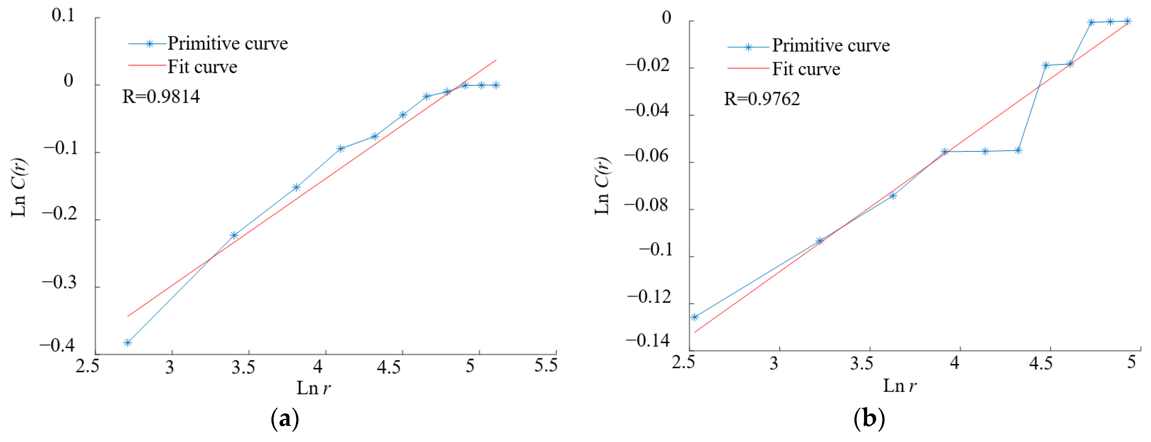 Minerals 12 01423 g010a Minerals 12 01423 g010a