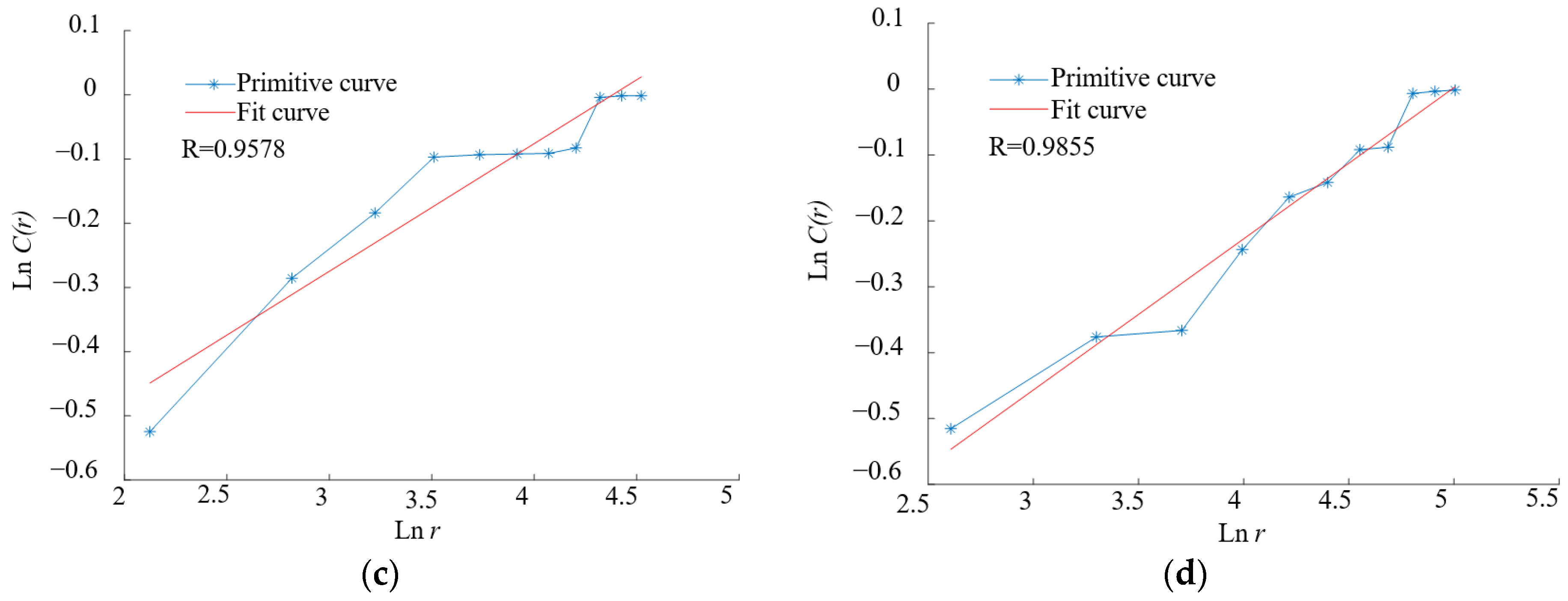 Minerals 12 01423 g010b Minerals 12 01423 g010b