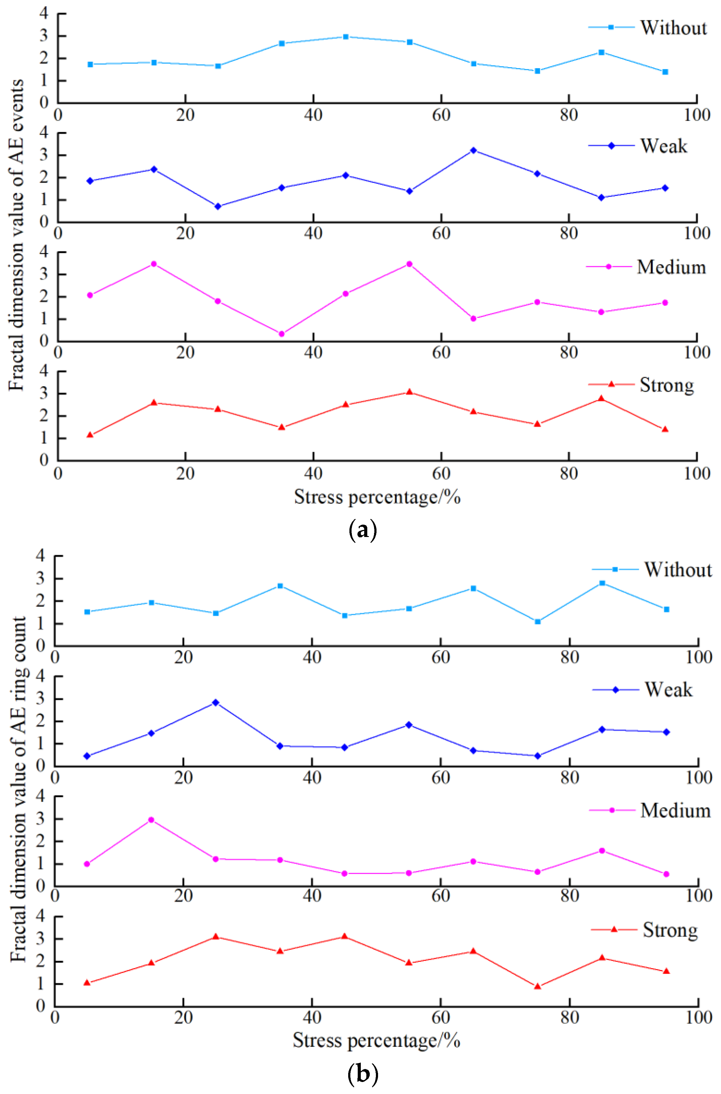 Minerals 12 01423 g011a Minerals 12 01423 g011a