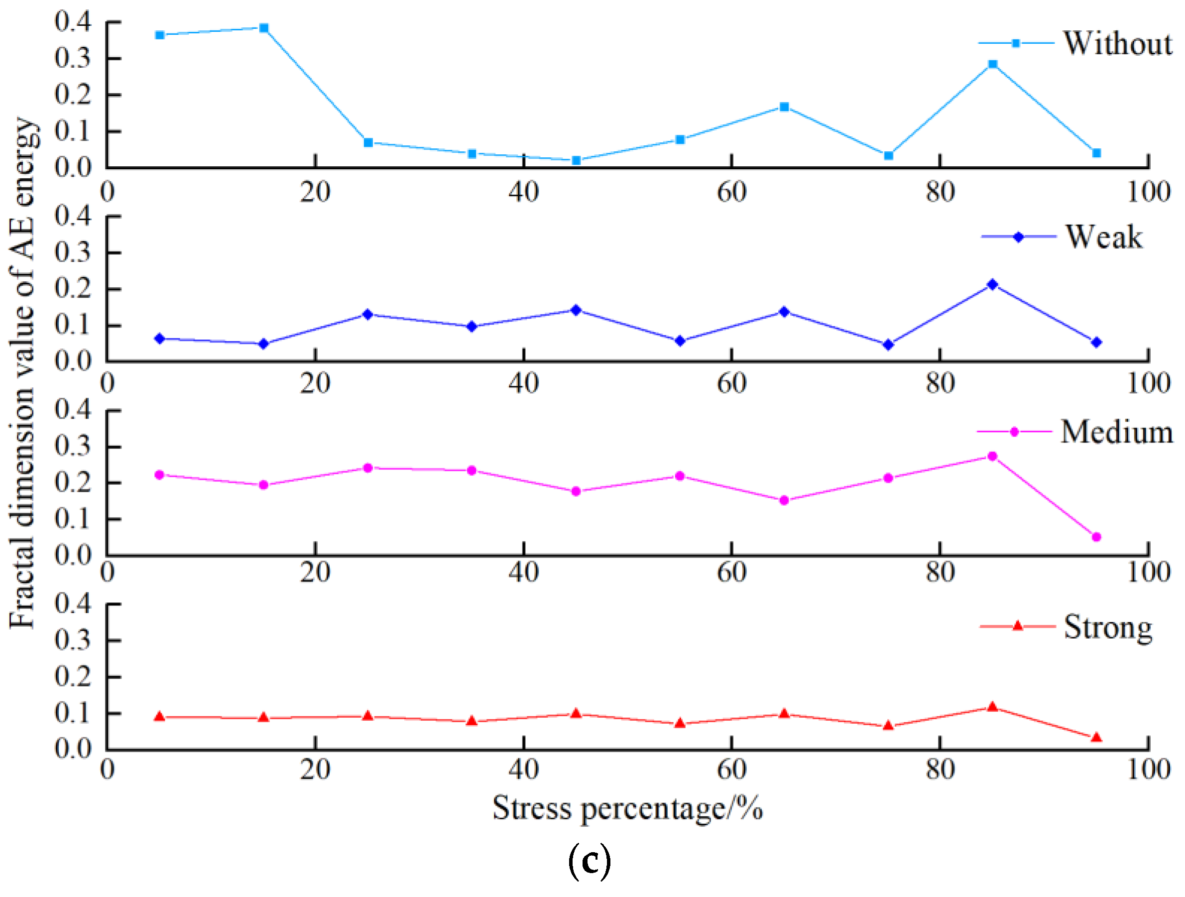 Minerals 12 01423 g011b Minerals 12 01423 g011b