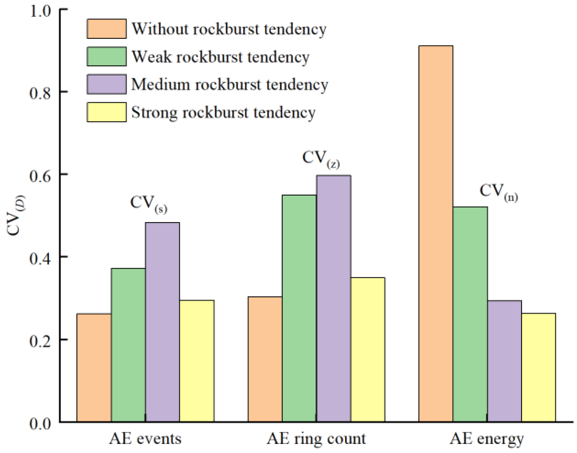 Minerals 12 01423 g012 Minerals 12 01423 g012