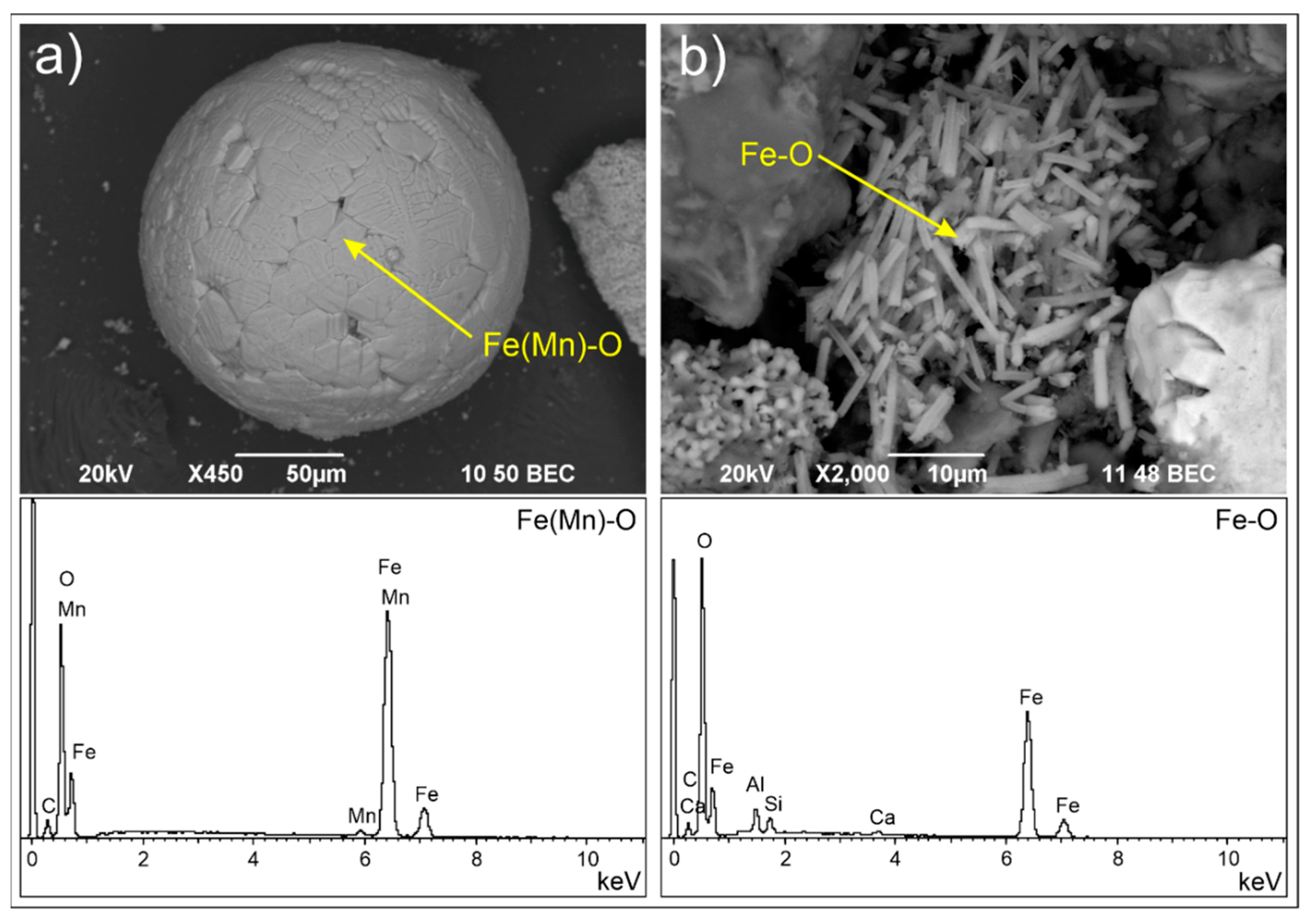 Minerals 12 01424 g006