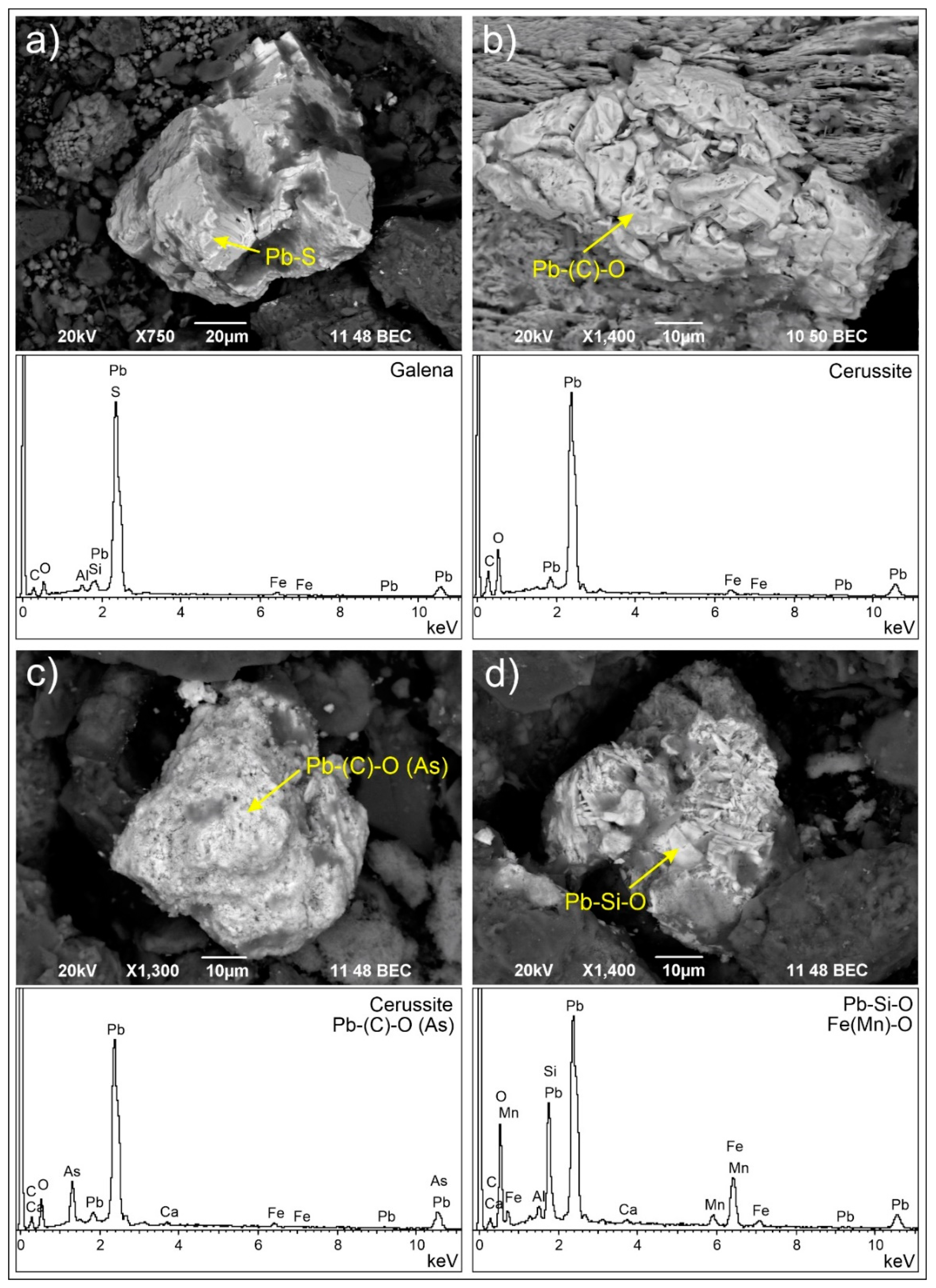 Minerals 12 01424 g008