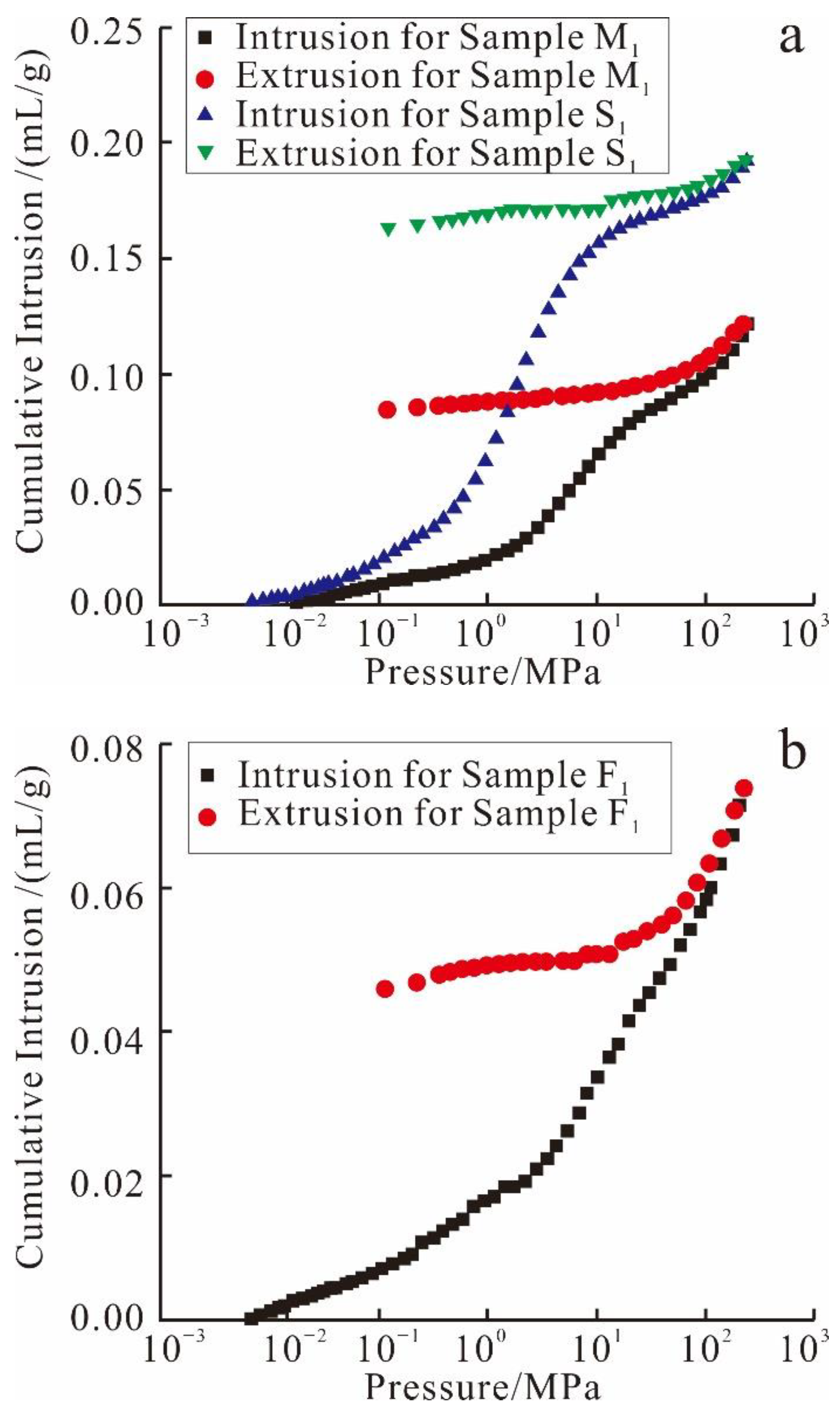 Minerals 12 01425 g001