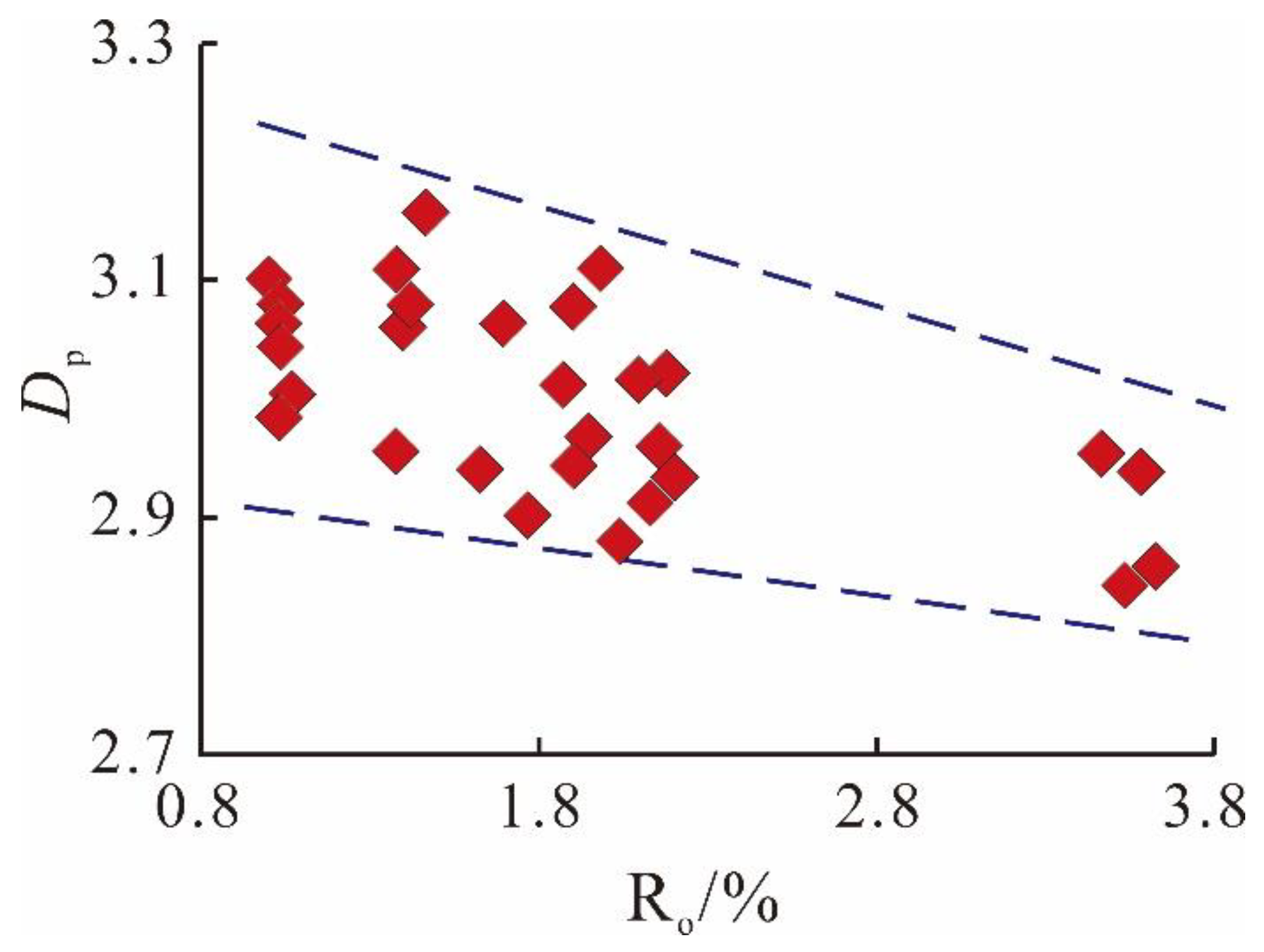 Minerals 12 01425 g003