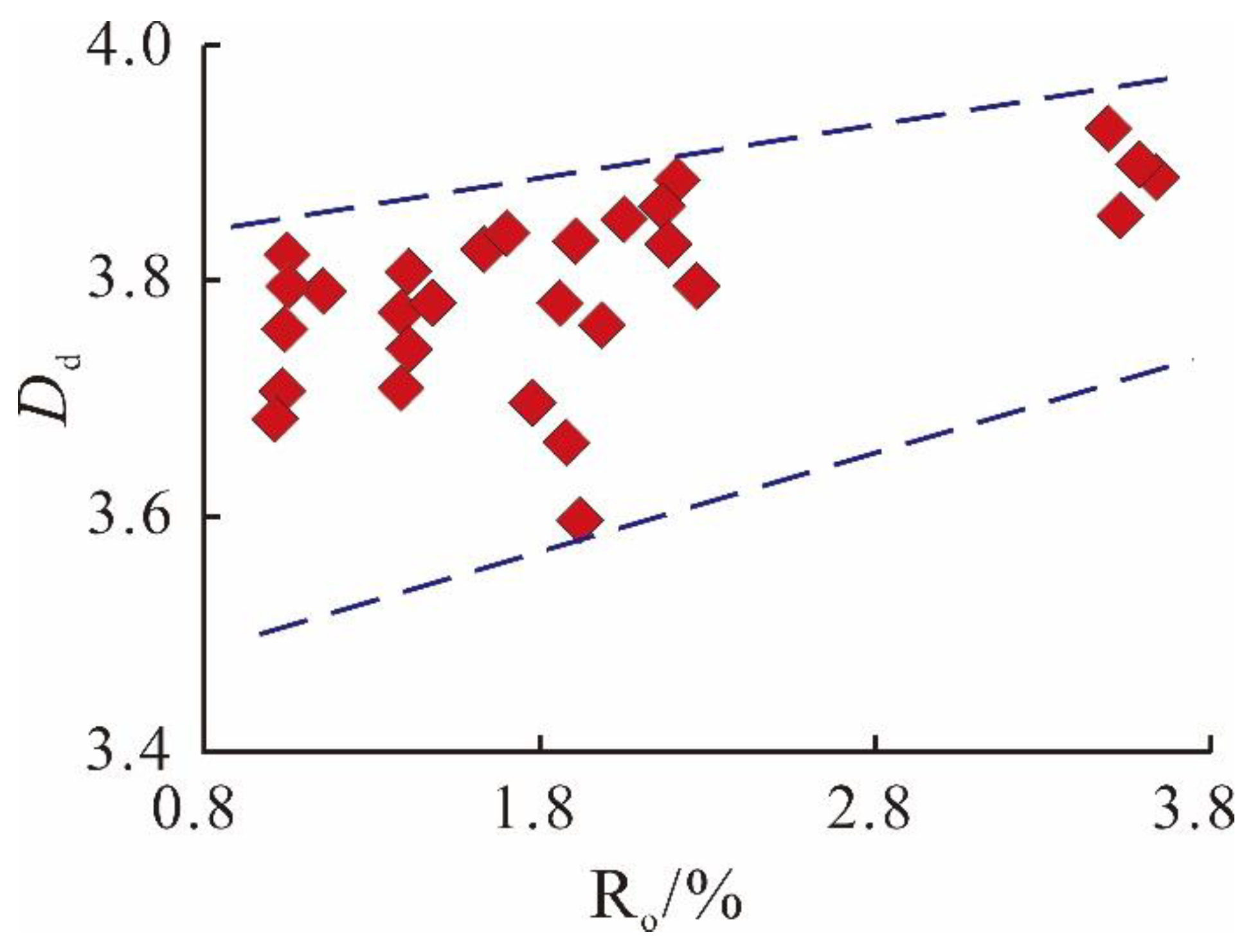 Minerals 12 01425 g004