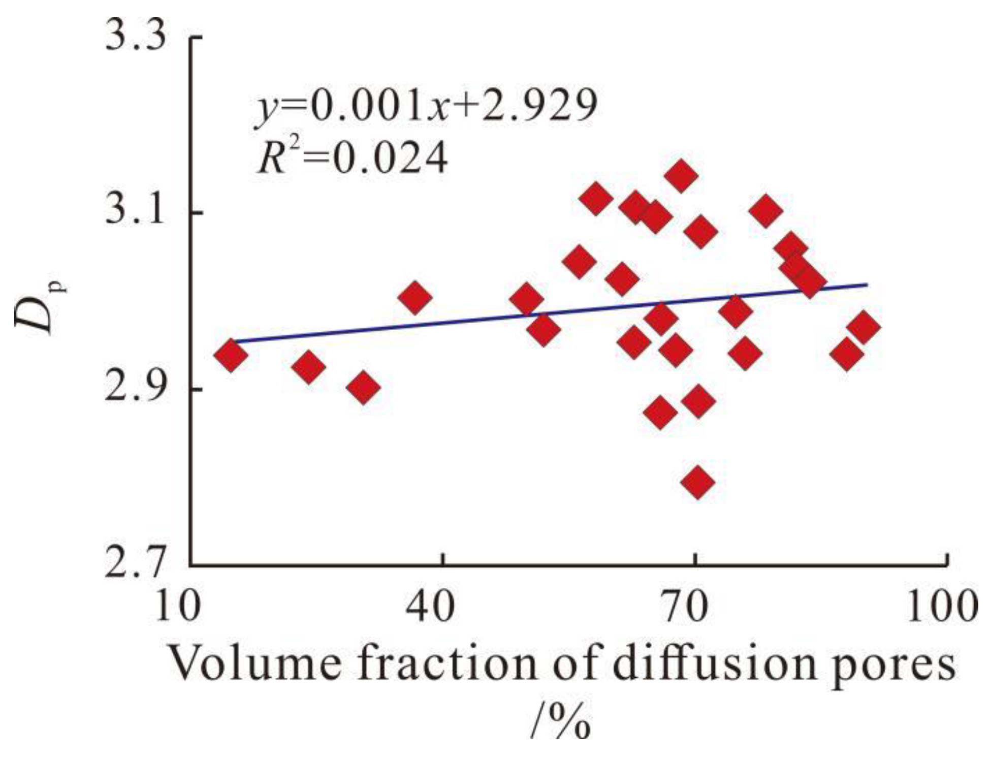 Minerals 12 01425 g006