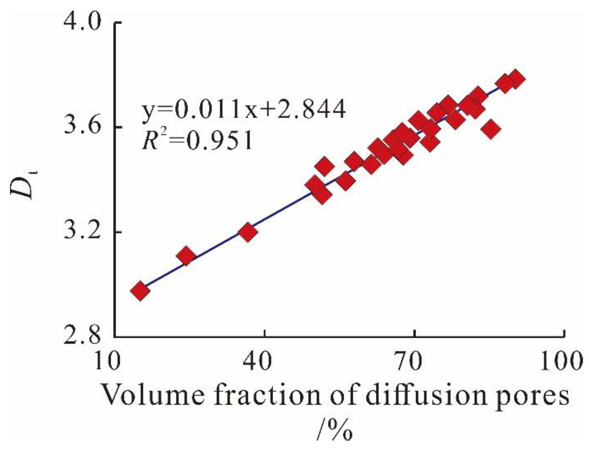 Minerals 12 01425 g008
