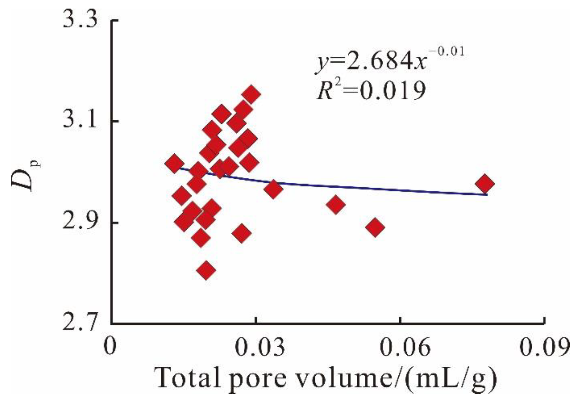 Minerals 12 01425 g009