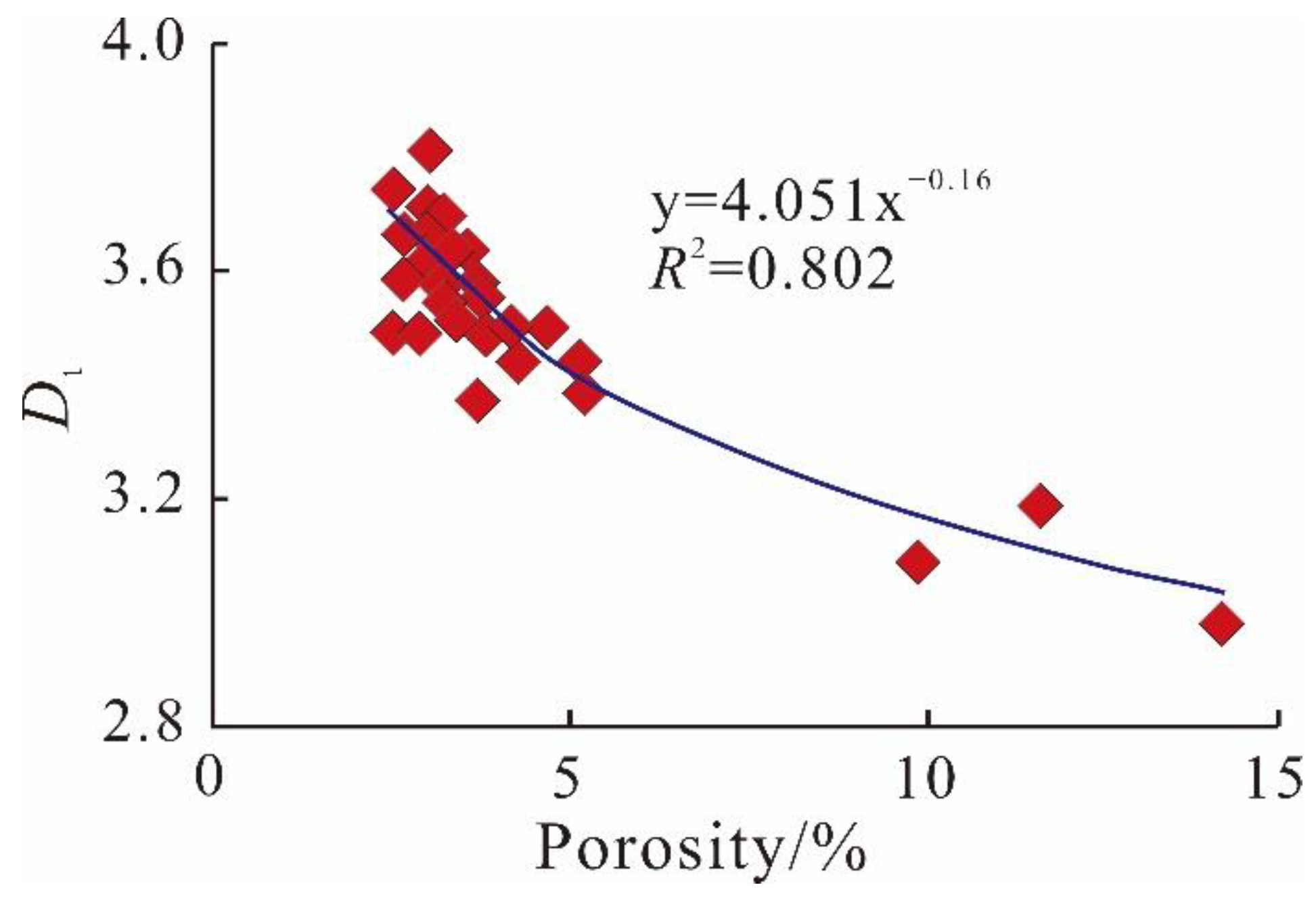 Minerals 12 01425 g012