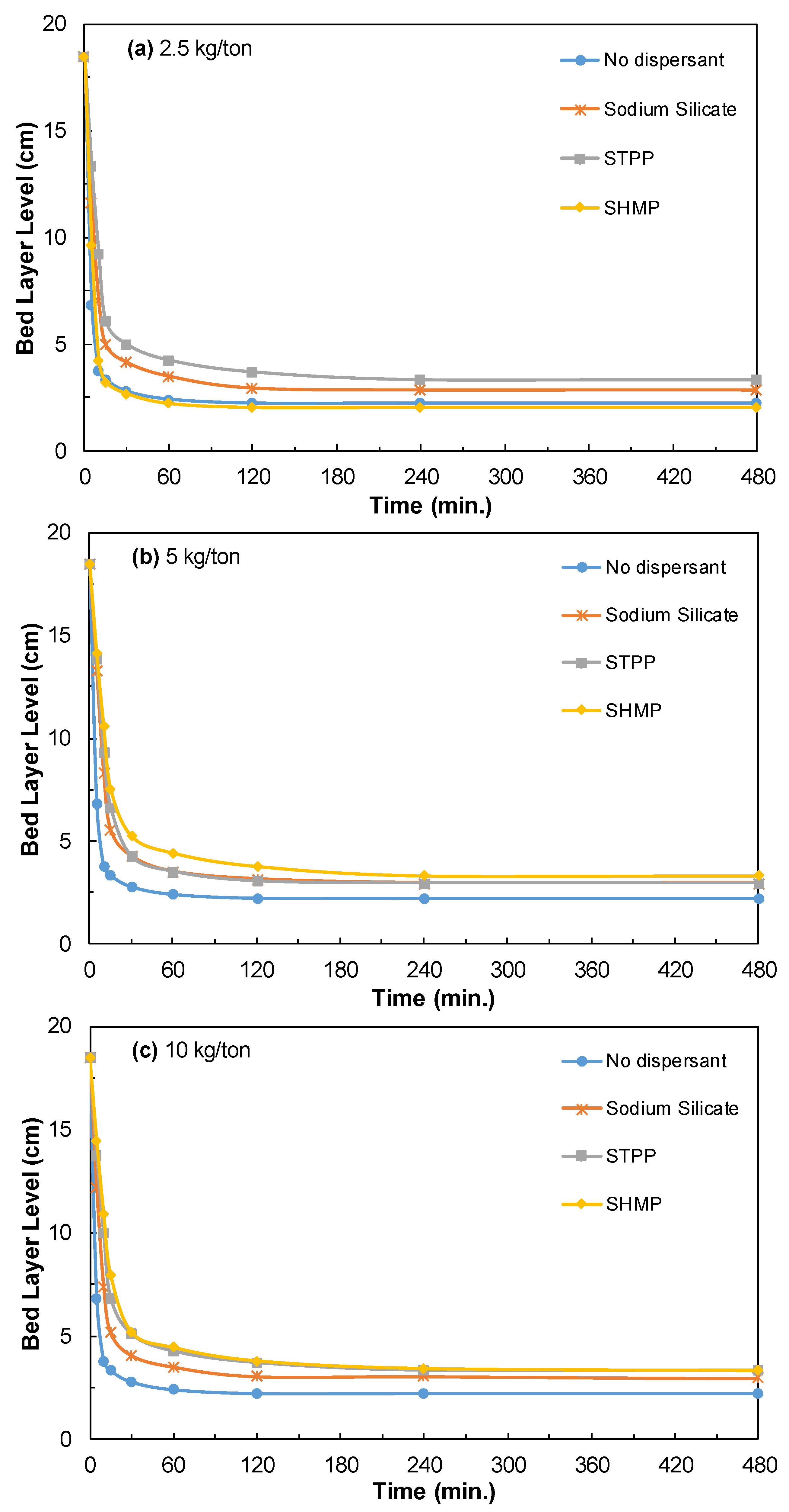 Minerals 12 01426 g009
